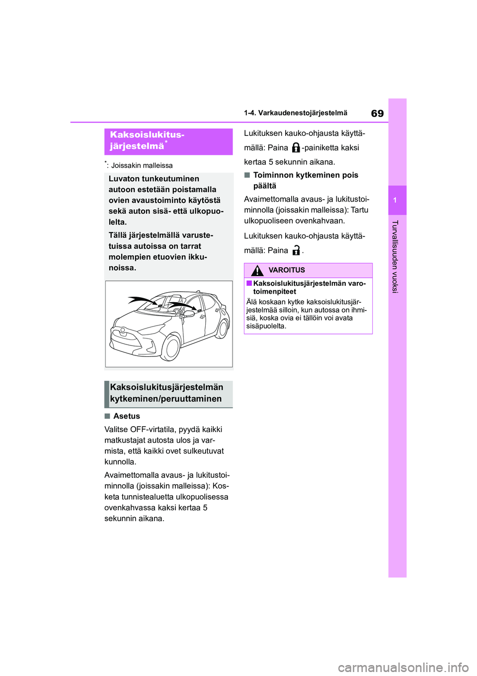 TOYOTA YARIS HATCHBACK 2021 Omistajan Käsikirja (in Finnish) 69
1
YARIS OMK0001FI
1-4. Varkaudenestojärjestelmä
Turvallisuuden vuoksi
*: Joissakin malleissa
nAsetus
Valitse OFF-virtatila, pyydä kaikki
matkustajat autosta ulos ja var-
mista, että kaikki ove TOYOTA YARIS HATCHBACK 2021 Omistajan Käsikirja (in Finnish) 69
1
YARIS OMK0001FI
1-4. Varkaudenestojärjestelmä
Turvallisuuden vuoksi
*: Joissakin malleissa
nAsetus
Valitse OFF-virtatila, pyydä kaikki
matkustajat autosta ulos ja var-
mista, että kaikki ove