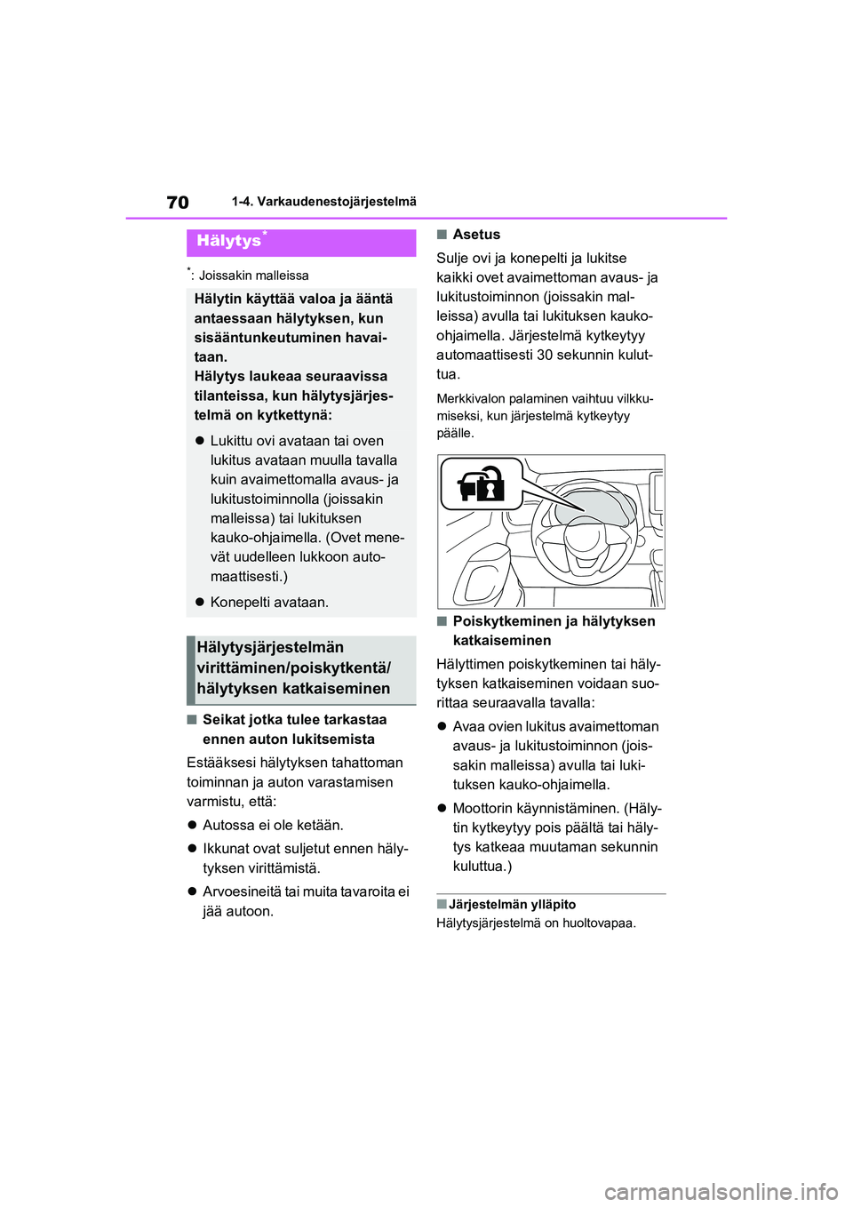 TOYOTA YARIS HATCHBACK 2021 Omistajan Käsikirja (in Finnish) 70
YARIS OMK0001FI
1-4. Varkaudenestojärjestelmä
*: Joissakin malleissa
nSeikat jotka tulee tarkastaa
ennen auton lukitsemista
Estääksesi hälytyksen tahattoman
toiminnan ja auton varastamisen
TOYOTA YARIS HATCHBACK 2021 Omistajan Käsikirja (in Finnish) 70
YARIS OMK0001FI
1-4. Varkaudenestojärjestelmä
*: Joissakin malleissa
nSeikat jotka tulee tarkastaa
ennen auton lukitsemista
Estääksesi hälytyksen tahattoman
toiminnan ja auton varastamisen