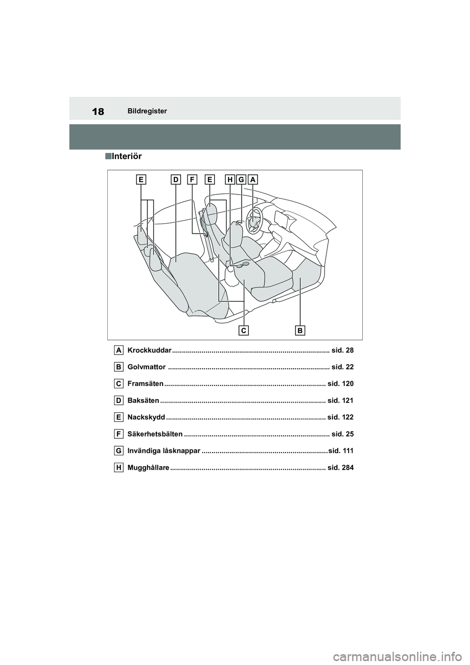 TOYOTA YARIS HATCHBACK 2021 Bruksanvisningar (in Swedish) 18
YARIS F OMK0001SE
Bildregister
nInteriör
Krockkuddar ................................................................................ sid. 28
Golvmattor .......................................... TOYOTA YARIS HATCHBACK 2021 Bruksanvisningar (in Swedish) 18
YARIS F OMK0001SE
Bildregister
nInteriör
Krockkuddar ................................................................................ sid. 28
Golvmattor ..........................................