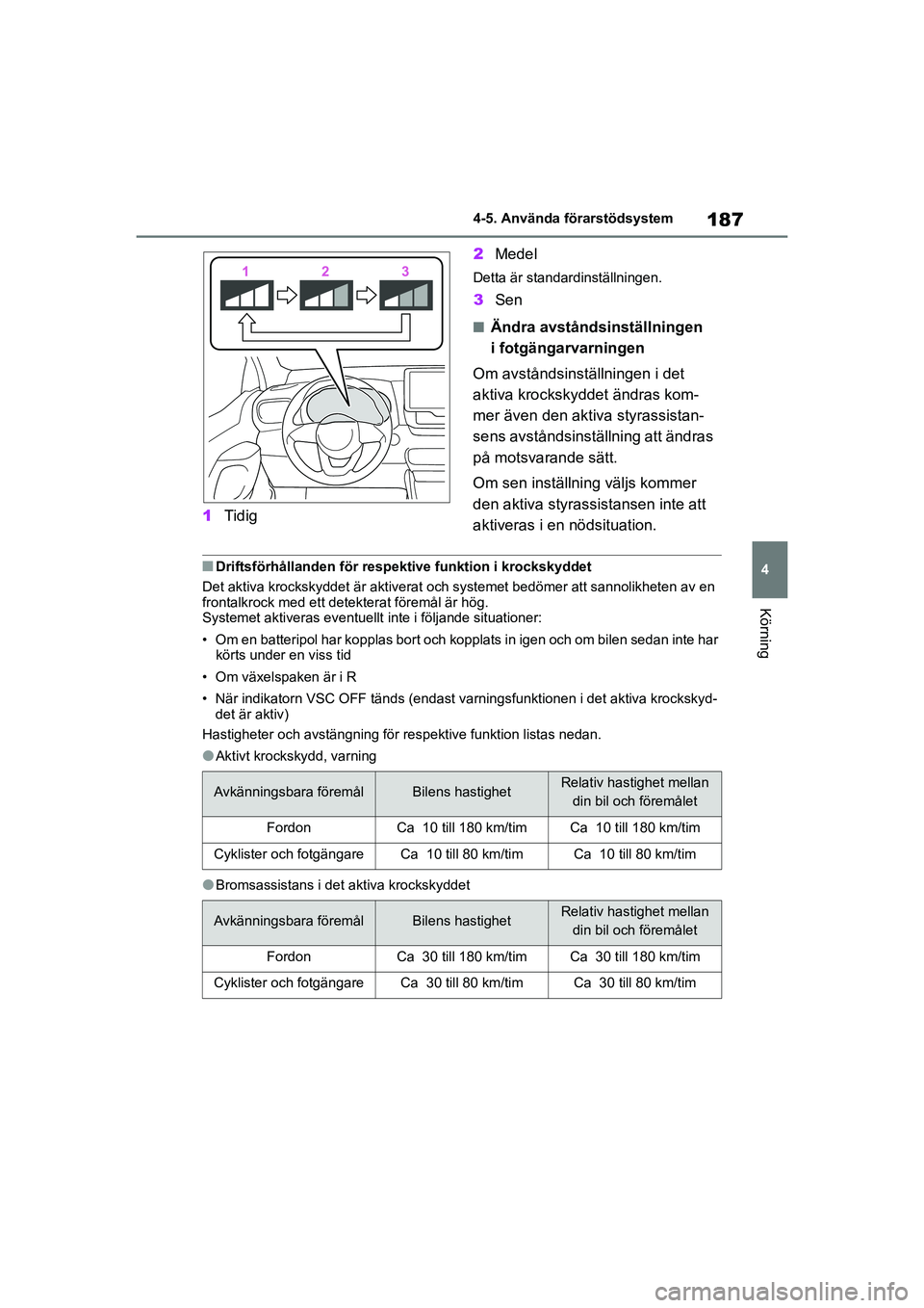 TOYOTA YARIS HATCHBACK 2021  Bruksanvisningar (in Swedish) 187
4
YARIS F OMK0001SE
4-5. Använda förarstödsystem
Körning
1Tidig 2
Medel
Detta är standardinställningen.
3Sen
nÄndra avståndsinställningen 
i fotgängarvarningen
Om avståndsinställningen