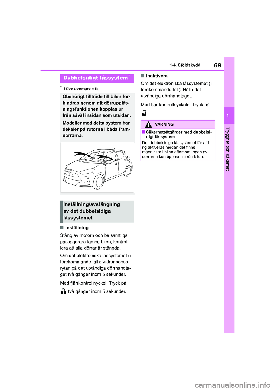 TOYOTA YARIS HATCHBACK 2021 Bruksanvisningar (in Swedish) 69
1
YARIS F OMK0001SE
1-4. Stöldskydd
Trygghet och säkerhet
*: i förekommande fall
nInställning
Stäng av motorn och be samtliga
passagerare lämna bilen, kontrol-
lera att alla dörrar är stä TOYOTA YARIS HATCHBACK 2021 Bruksanvisningar (in Swedish) 69
1
YARIS F OMK0001SE
1-4. Stöldskydd
Trygghet och säkerhet
*: i förekommande fall
nInställning
Stäng av motorn och be samtliga
passagerare lämna bilen, kontrol-
lera att alla dörrar är stä