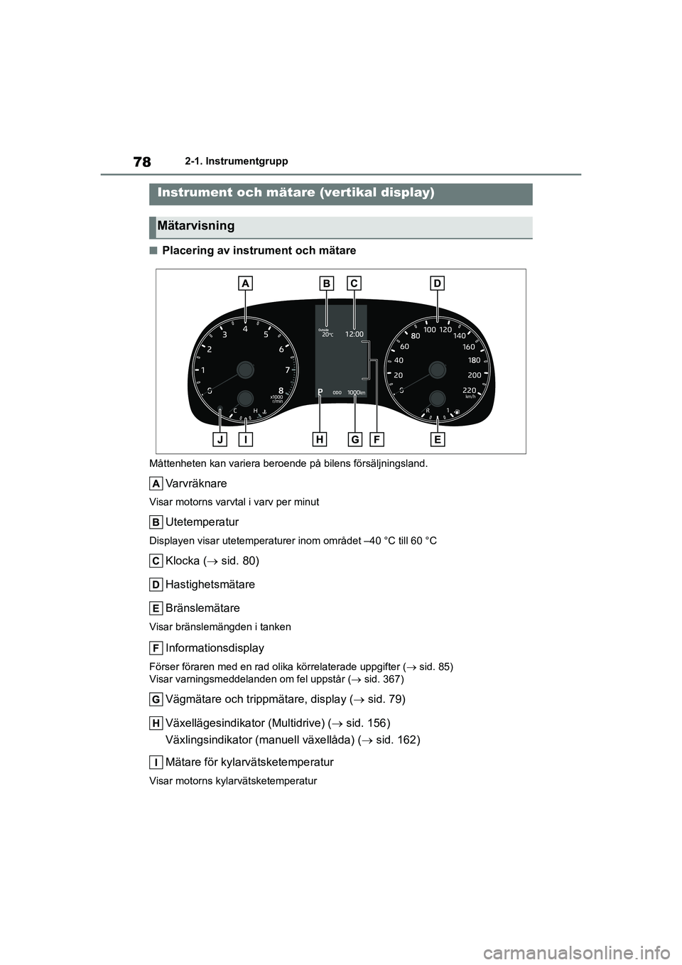 TOYOTA YARIS HATCHBACK 2021 Bruksanvisningar (in Swedish) 78
YARIS F OMK0001SE
2-1. Instrumentgrupp
nPlacering av instrument och mätare
Måttenheten kan variera beroende på bilens försäljningsland.
Varvräknare
Visar motorns varvtal i varv per minut
Utet TOYOTA YARIS HATCHBACK 2021 Bruksanvisningar (in Swedish) 78
YARIS F OMK0001SE
2-1. Instrumentgrupp
nPlacering av instrument och mätare
Måttenheten kan variera beroende på bilens försäljningsland.
Varvräknare
Visar motorns varvtal i varv per minut
Utet