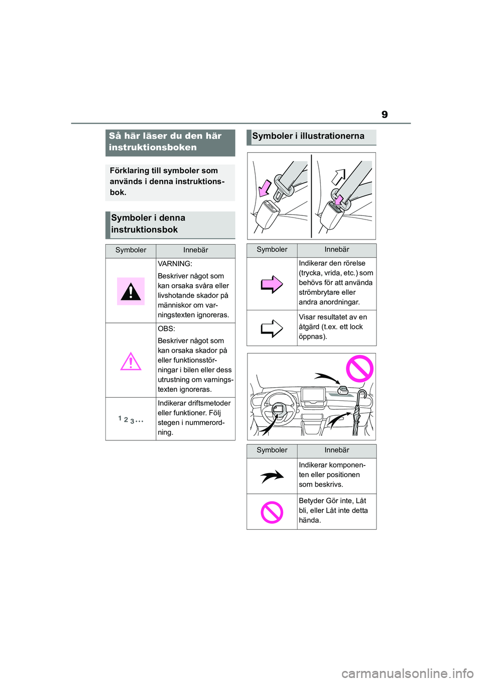 TOYOTA YARIS HATCHBACK 2021  Bruksanvisningar (in Swedish) 9
YARIS F OMK0001SE
Så här läser du den här 
instruktionsboken
Förklaring till symboler som 
används i denna instruktions-
bok.
Symboler i denna 
instruktionsbok
SymbolerInnebär
VA R N I N G :
