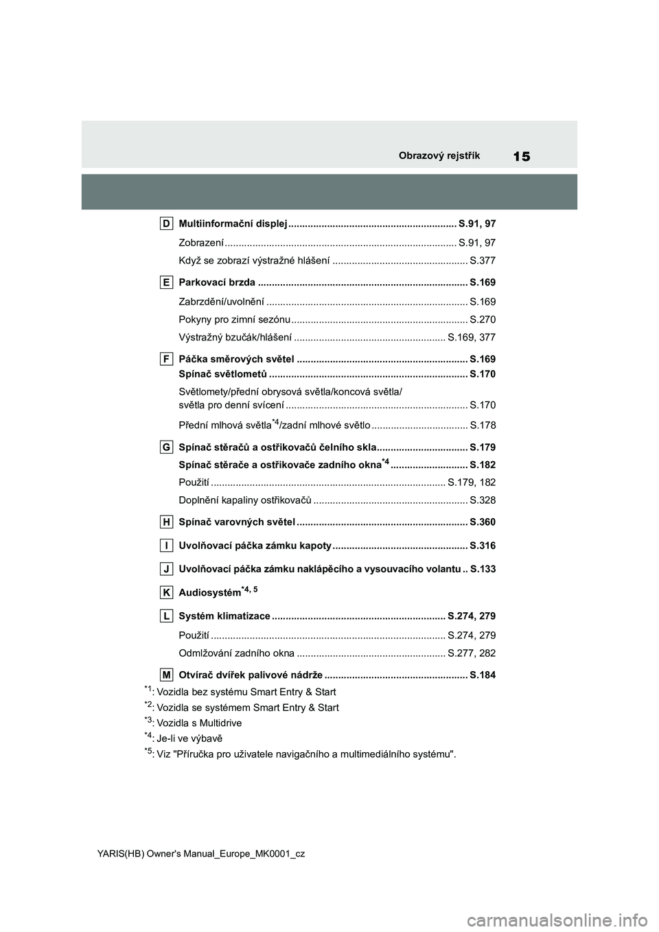 TOYOTA YARIS HATCHBACK 2021  Návod na použití (in Czech) 15
YARIS(HB) Owner's Manual_Europe_MK0001_cz
Obrazový rejstřík
Multiinformační displej ............................................................. S.91, 97 
Zobrazení .....................
