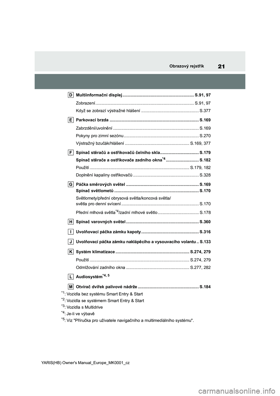 TOYOTA YARIS HATCHBACK 2021  Návod na použití (in Czech) 21
YARIS(HB) Owner's Manual_Europe_MK0001_cz
Obrazový rejstřík
Multiinformační displej ............................................................. S.91, 97 
Zobrazení .....................