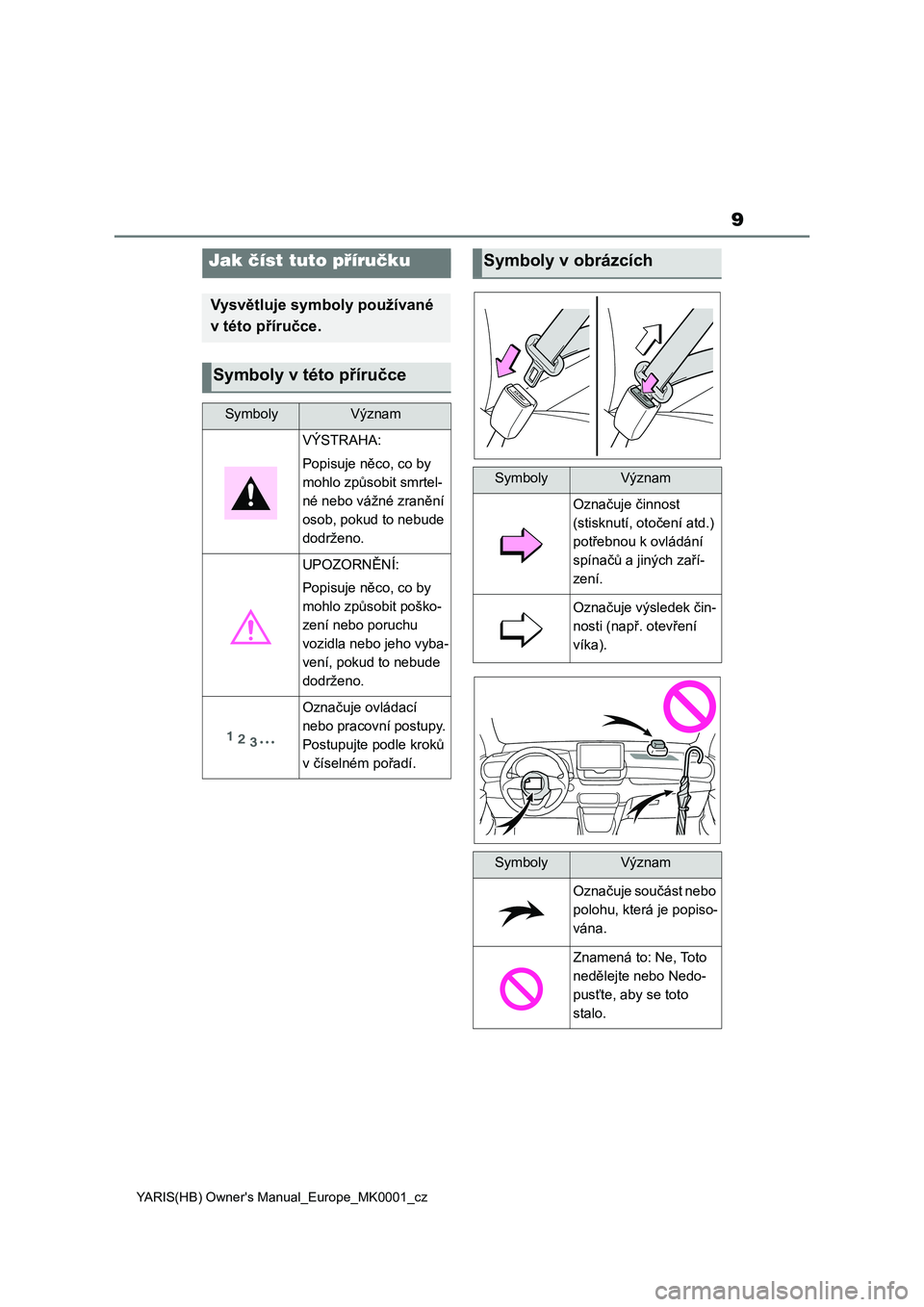 TOYOTA YARIS HATCHBACK 2021  Návod na použití (in Czech) 9
YARIS(HB) Owner's Manual_Europe_MK0001_cz
Jak číst tuto příručku
Vysvětluje symboly používané  
v této příručce.
Symboly v této příručce
SymbolyVýznam
VÝSTRAHA: 
Popisuje něc
