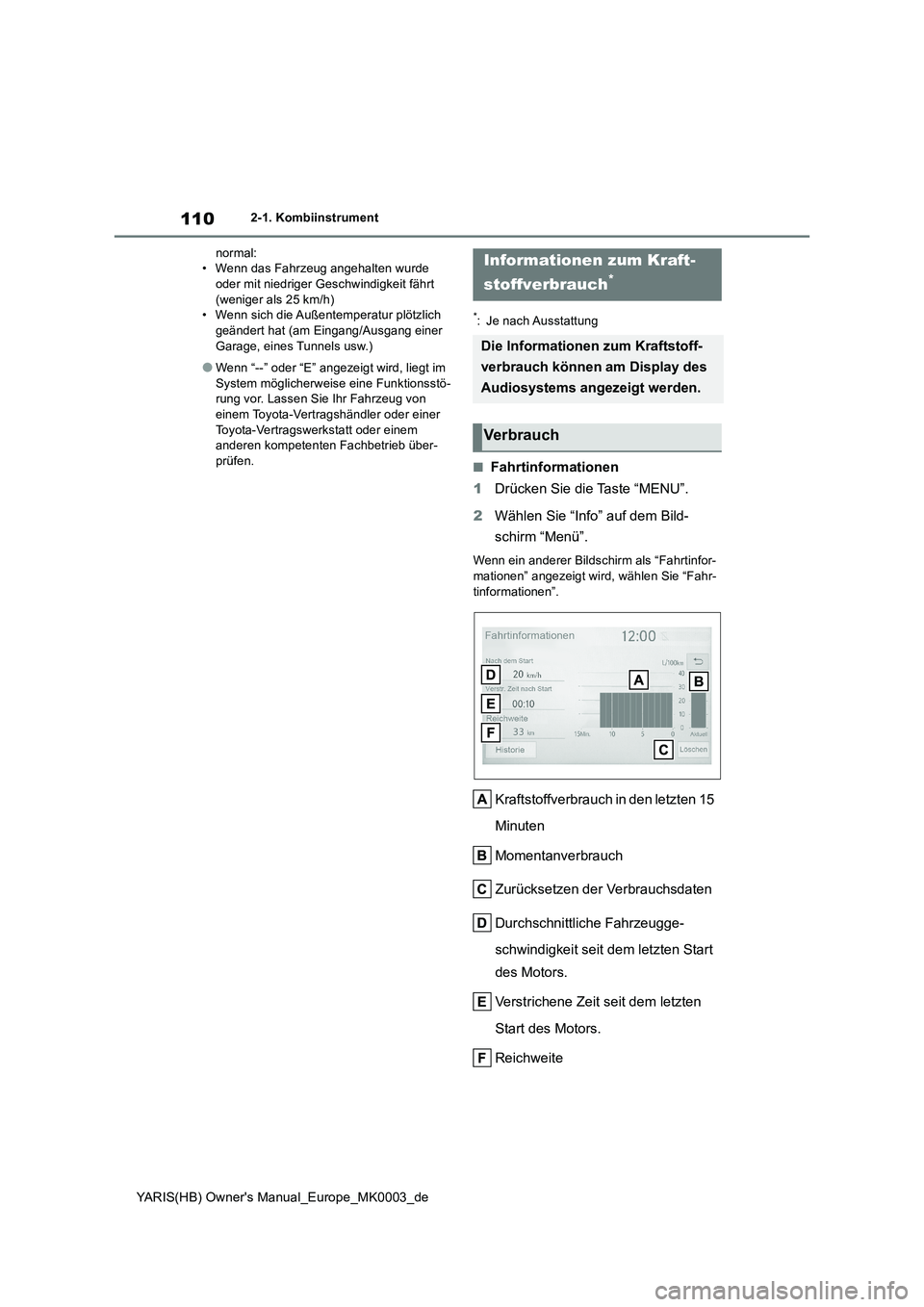 TOYOTA YARIS HATCHBACK 2020  Betriebsanleitungen (in German) 110
YARIS(HB) Owners Manual_Europe_MK0003_de
2-1. Kombiinstrument
normal:
• Wenn das Fahrzeug angehalten wurde 
oder mit niedriger Geschwindigkeit fährt 
(weniger als 25 km/h)
• Wenn sich die Au