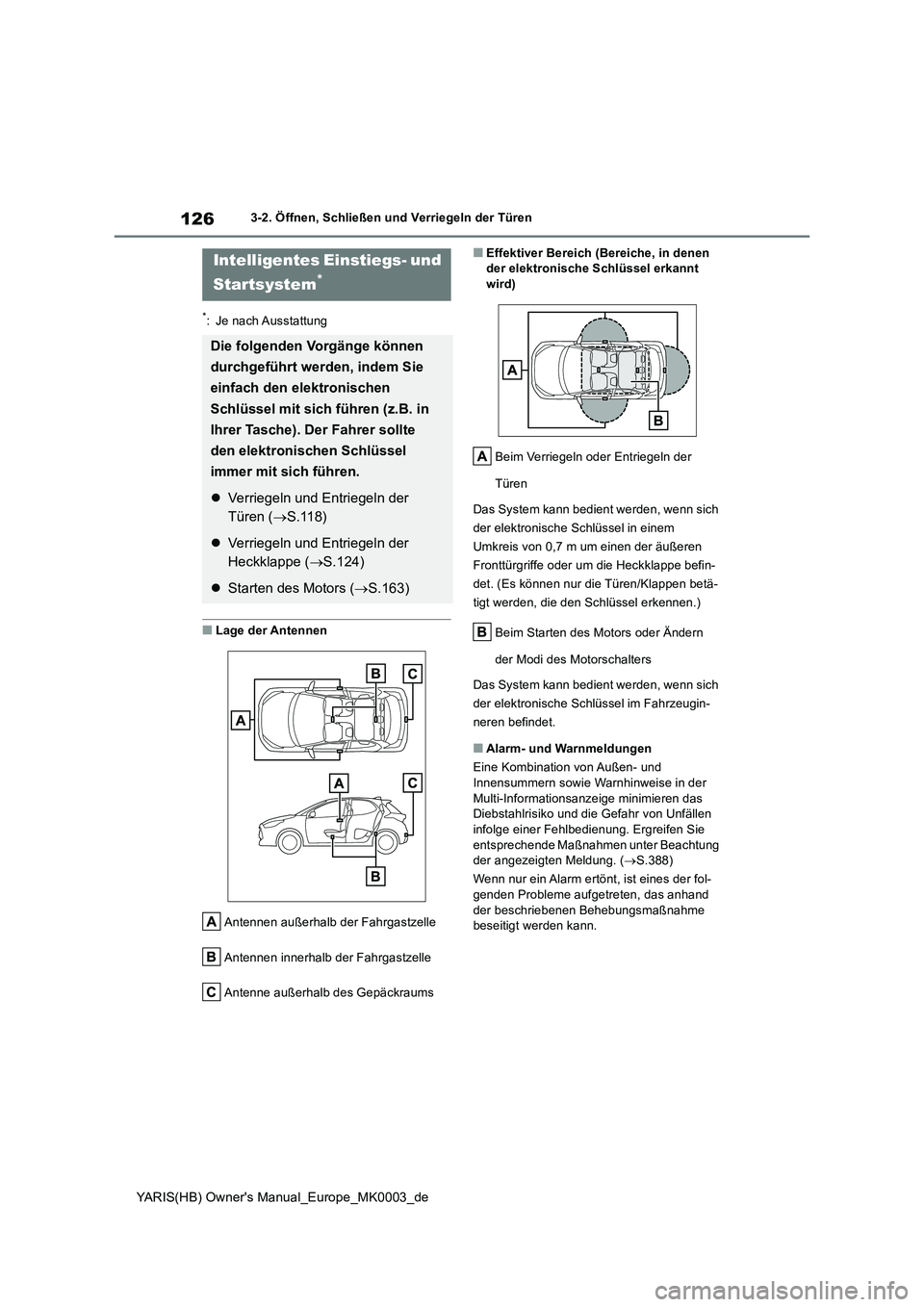 TOYOTA YARIS HATCHBACK 2020  Betriebsanleitungen (in German) 126
YARIS(HB) Owners Manual_Europe_MK0003_de
3-2. Öffnen, Schließen und Verriegeln der Türen
*: Je nach Ausstattung
■Lage der Antennen 
Antennen außerhalb der Fahrgastzelle 
Antennen innerhalb 