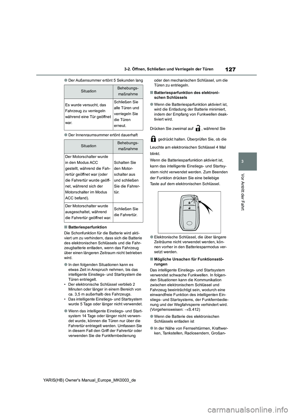 TOYOTA YARIS HATCHBACK 2020  Betriebsanleitungen (in German) 127
3
YARIS(HB) Owners Manual_Europe_MK0003_de
3-2. Öffnen, Schließen und Verriegeln der Türen
Vor Antritt der Fahrt
●Der Außensummer ertönt 5 Sekunden lang
●Der Innenraumsummer ertönt daue