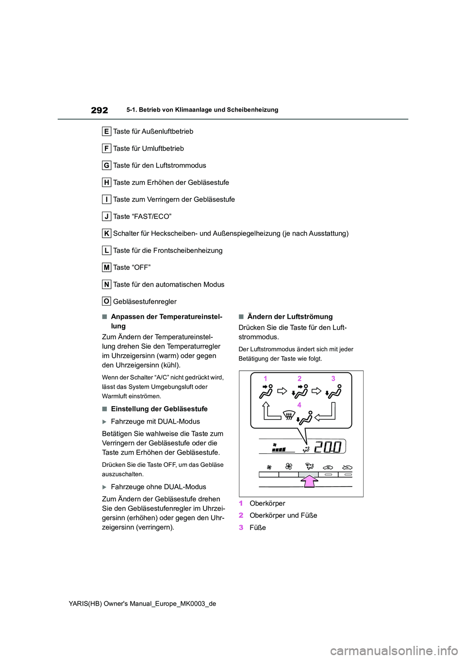 TOYOTA YARIS HATCHBACK 2020 Betriebsanleitungen (in German) 292
YARIS(HB) Owners Manual_Europe_MK0003_de
5-1. Betrieb von Klimaanlage und Scheibenheizung
Taste für Außenluftbetrieb
Taste für Umluftbetrieb
Taste für den Luftstrommodus
Taste zum Erhöhen d TOYOTA YARIS HATCHBACK 2020 Betriebsanleitungen (in German) 292
YARIS(HB) Owners Manual_Europe_MK0003_de
5-1. Betrieb von Klimaanlage und Scheibenheizung
Taste für Außenluftbetrieb
Taste für Umluftbetrieb
Taste für den Luftstrommodus
Taste zum Erhöhen d