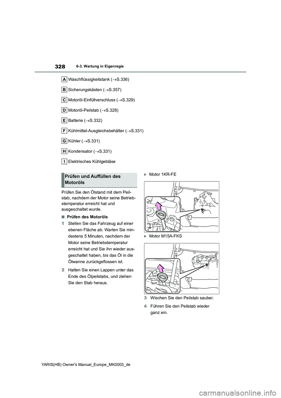 TOYOTA YARIS HATCHBACK 2020  Betriebsanleitungen (in German) 328
YARIS(HB) Owners Manual_Europe_MK0003_de
6-3. Wartung in Eigenregie
Waschflüssigkeitstank (→S.336)
Sicherungskästen (→S.357)
Motoröl-Einfüllverschluss (→S.329)
Motoröl-Peilstab (→S.3