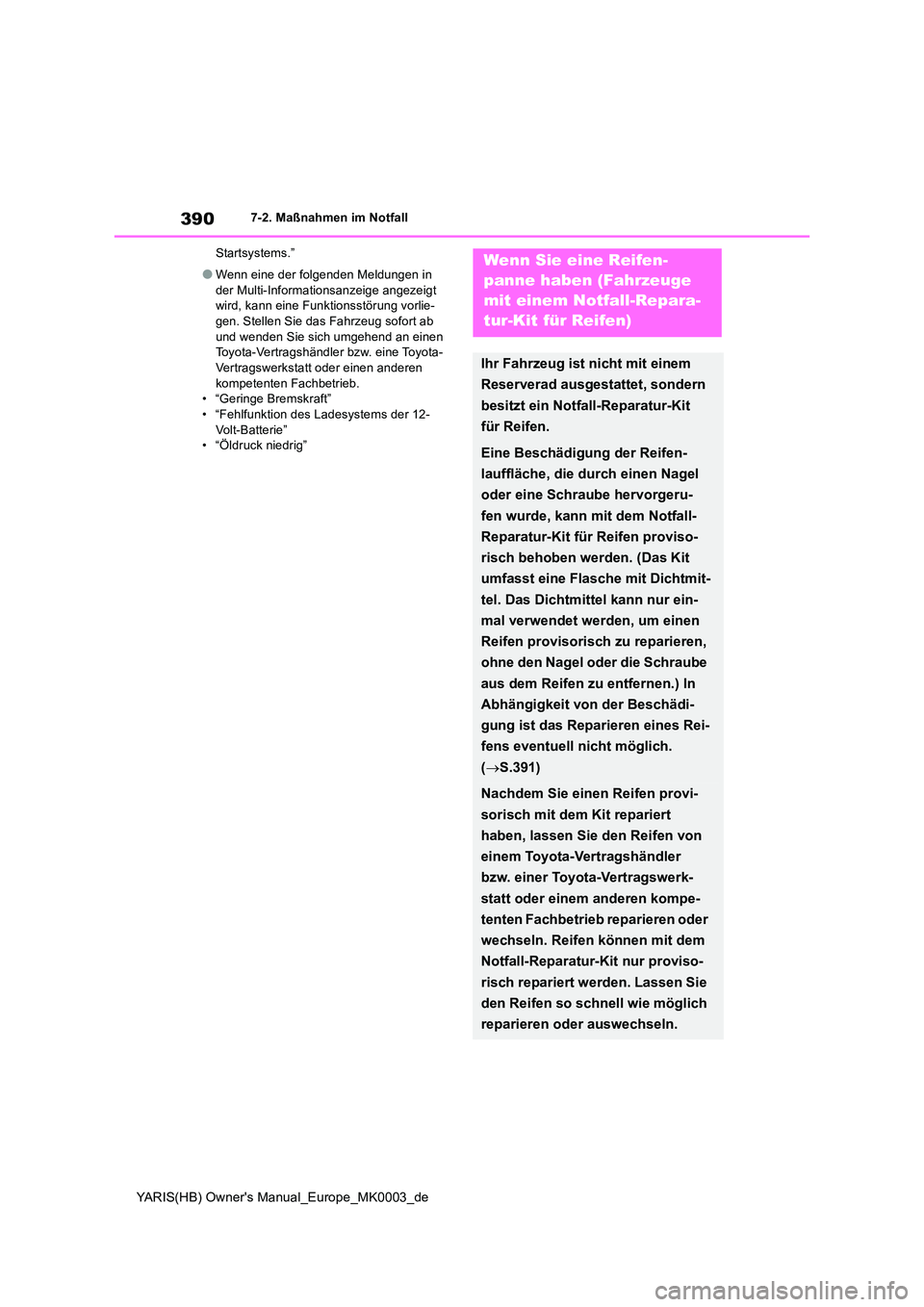 TOYOTA YARIS HATCHBACK 2020 Betriebsanleitungen (in German) 390
YARIS(HB) Owners Manual_Europe_MK0003_de
7-2. Maßnahmen im Notfall
Startsystems.”
●Wenn eine der folgenden Meldungen in
der Multi-Informationsanzeige angezeigt wird, kann eine Funktionss TOYOTA YARIS HATCHBACK 2020 Betriebsanleitungen (in German) 390
YARIS(HB) Owners Manual_Europe_MK0003_de
7-2. Maßnahmen im Notfall
Startsystems.”
●Wenn eine der folgenden Meldungen in
der Multi-Informationsanzeige angezeigt wird, kann eine Funktionss