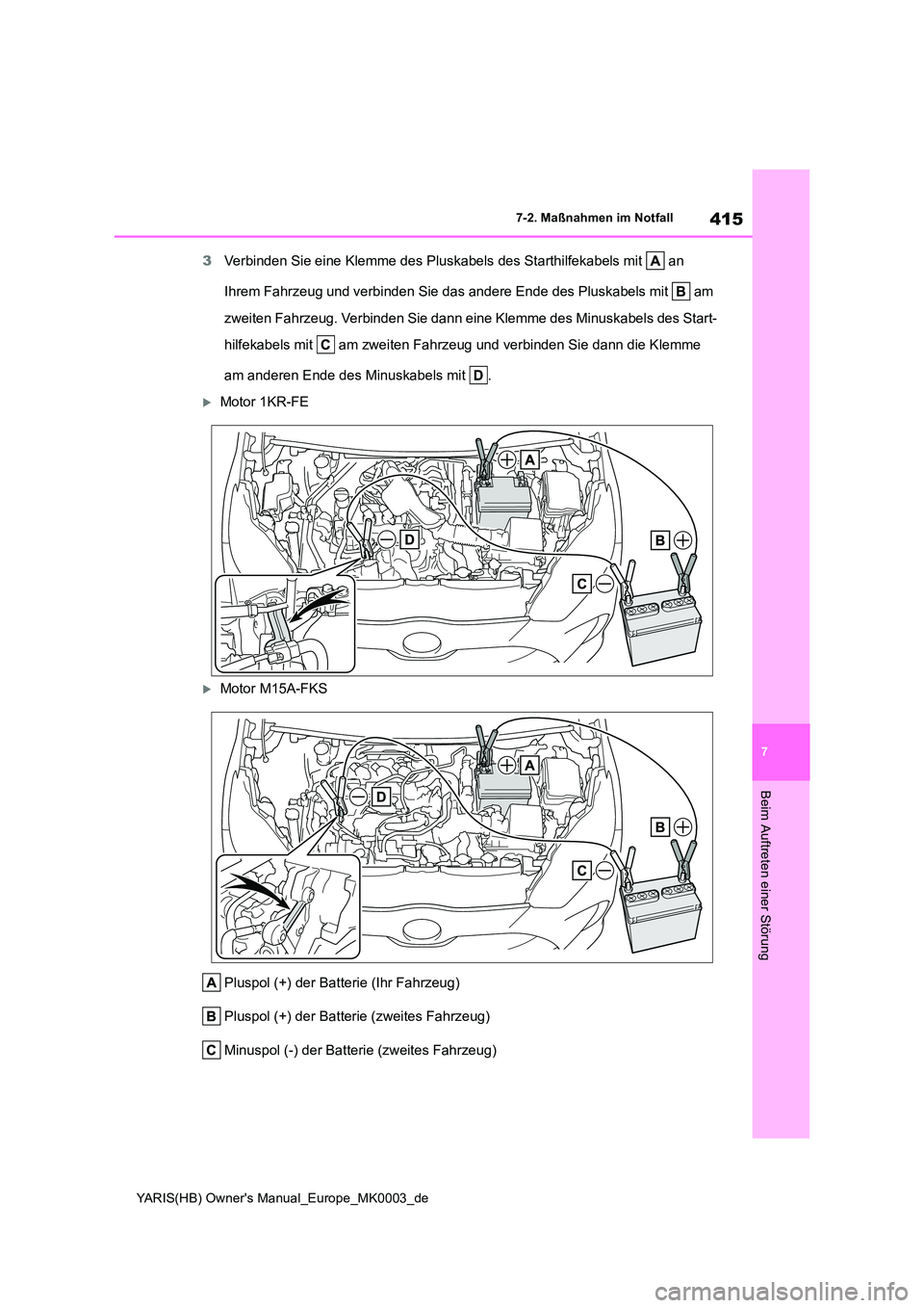 TOYOTA YARIS HATCHBACK 2020 Betriebsanleitungen (in German) 415
7
YARIS(HB) Owners Manual_Europe_MK0003_de
7-2. Maßnahmen im Notfall
Beim Auftreten einer Störung
3Verbinden Sie eine Klemme des Pluskabels des Starthilfekabels mit an
Ihrem Fahrzeug und ve TOYOTA YARIS HATCHBACK 2020 Betriebsanleitungen (in German) 415
7
YARIS(HB) Owners Manual_Europe_MK0003_de
7-2. Maßnahmen im Notfall
Beim Auftreten einer Störung
3Verbinden Sie eine Klemme des Pluskabels des Starthilfekabels mit an
Ihrem Fahrzeug und ve
