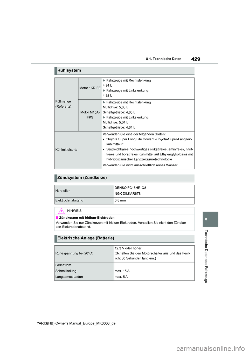 TOYOTA YARIS HATCHBACK 2020 Betriebsanleitungen (in German) 429
8
YARIS(HB) Owners Manual_Europe_MK0003_de
8-1. Technische Daten
Technische Daten des Fahrzeugs
Kühlsystem
Füllmenge
(Referenz)
Motor 1KR-FE
Fahrzeuge mit Rechtslenkung
4,94 L
Fahrzeuge TOYOTA YARIS HATCHBACK 2020 Betriebsanleitungen (in German) 429
8
YARIS(HB) Owners Manual_Europe_MK0003_de
8-1. Technische Daten
Technische Daten des Fahrzeugs
Kühlsystem
Füllmenge
(Referenz)
Motor 1KR-FE
Fahrzeuge mit Rechtslenkung
4,94 L
Fahrzeuge