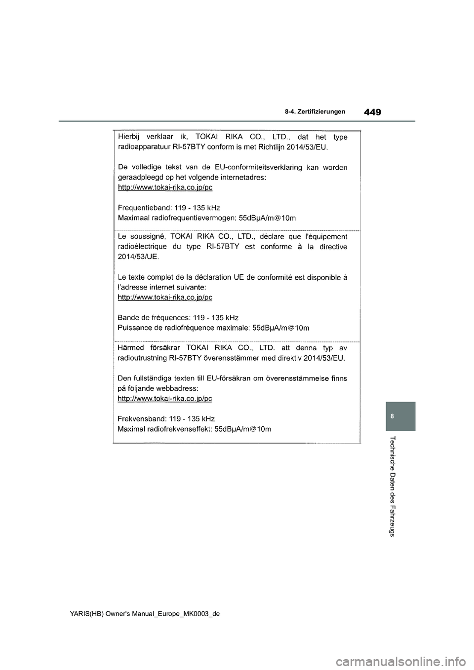 TOYOTA YARIS HATCHBACK 2020  Betriebsanleitungen (in German) 449
8
YARIS(HB) Owners Manual_Europe_MK0003_de
8-4. Zertifizierungen
Technische Daten des Fahrzeugs 