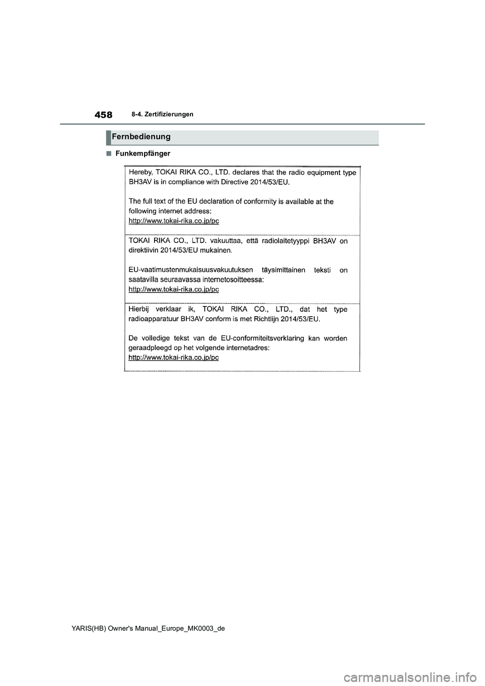 TOYOTA YARIS HATCHBACK 2020 Betriebsanleitungen (in German) 458
YARIS(HB) Owners Manual_Europe_MK0003_de
8-4. Zertifizierungen
■Funkempfänger
Fernbedienung TOYOTA YARIS HATCHBACK 2020 Betriebsanleitungen (in German) 458
YARIS(HB) Owners Manual_Europe_MK0003_de
8-4. Zertifizierungen
■Funkempfänger
Fernbedienung