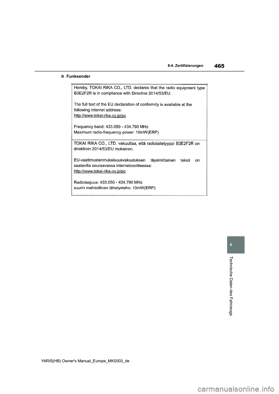 TOYOTA YARIS HATCHBACK 2020  Betriebsanleitungen (in German) 465
8
YARIS(HB) Owners Manual_Europe_MK0003_de
8-4. Zertifizierungen
Technische Daten des Fahrzeugs
■Funksender 