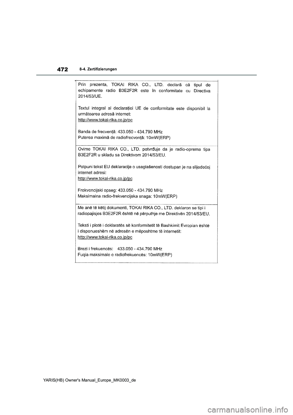 TOYOTA YARIS HATCHBACK 2020  Betriebsanleitungen (in German) 472
YARIS(HB) Owners Manual_Europe_MK0003_de
8-4. Zertifizierungen 