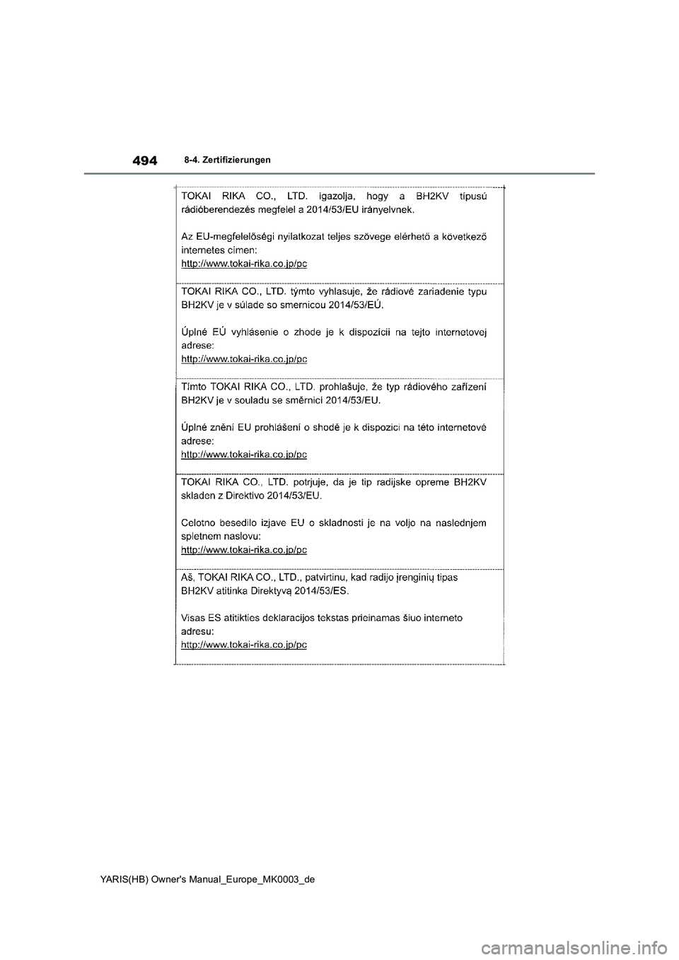 TOYOTA YARIS HATCHBACK 2020  Betriebsanleitungen (in German) 494
YARIS(HB) Owners Manual_Europe_MK0003_de
8-4. Zertifizierungen 