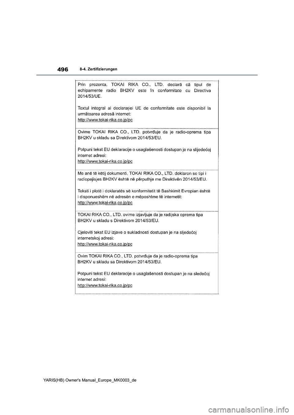 TOYOTA YARIS HATCHBACK 2020  Betriebsanleitungen (in German) 496
YARIS(HB) Owners Manual_Europe_MK0003_de
8-4. Zertifizierungen 