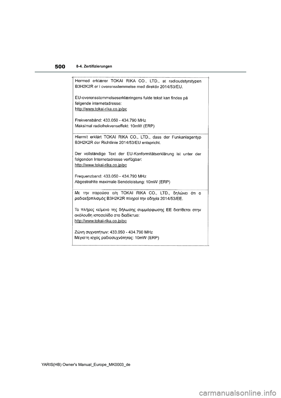 TOYOTA YARIS HATCHBACK 2020  Betriebsanleitungen (in German) 500
YARIS(HB) Owners Manual_Europe_MK0003_de
8-4. Zertifizierungen 