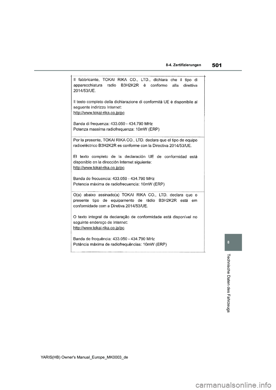 TOYOTA YARIS HATCHBACK 2020 Betriebsanleitungen (in German) 501
8
YARIS(HB) Owners Manual_Europe_MK0003_de
8-4. Zertifizierungen
Technische Daten des Fahrzeugs TOYOTA YARIS HATCHBACK 2020 Betriebsanleitungen (in German) 501
8
YARIS(HB) Owners Manual_Europe_MK0003_de
8-4. Zertifizierungen
Technische Daten des Fahrzeugs