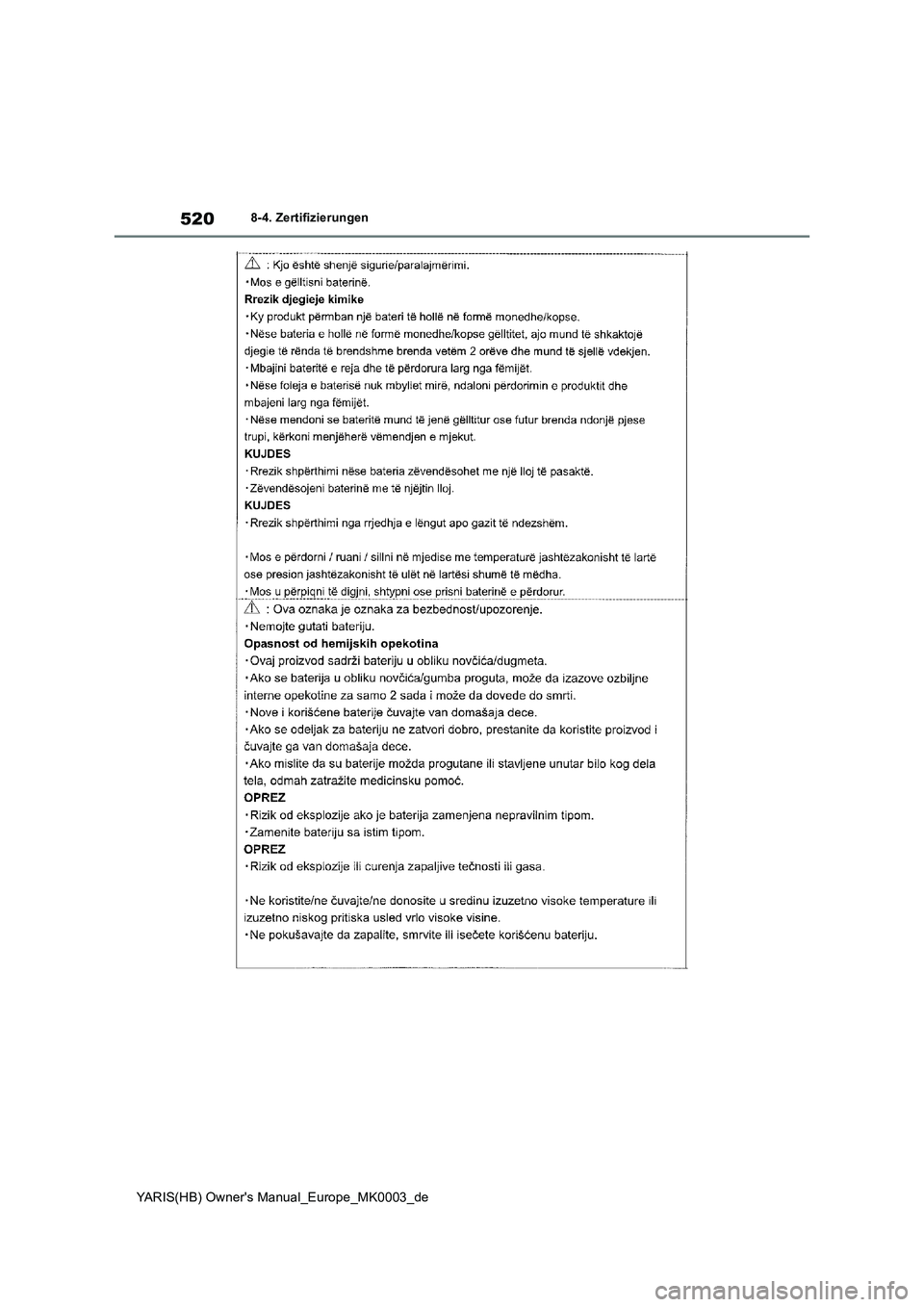 TOYOTA YARIS HATCHBACK 2020  Betriebsanleitungen (in German) 520
YARIS(HB) Owners Manual_Europe_MK0003_de
8-4. Zertifizierungen 
