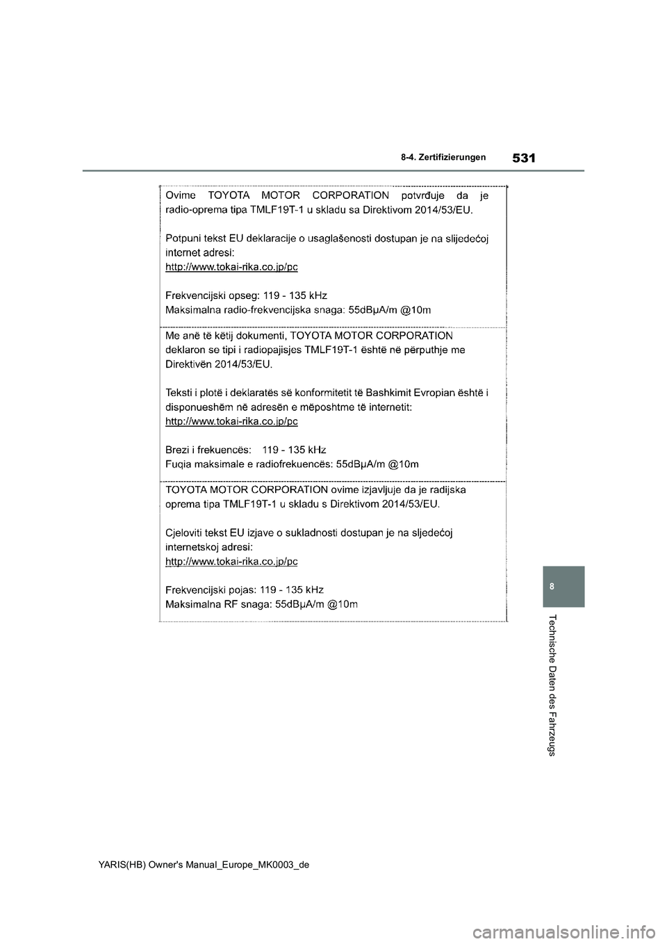 TOYOTA YARIS HATCHBACK 2020  Betriebsanleitungen (in German) 531
8
YARIS(HB) Owners Manual_Europe_MK0003_de
8-4. Zertifizierungen
Technische Daten des Fahrzeugs 