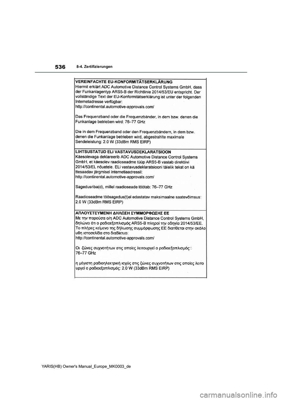 TOYOTA YARIS HATCHBACK 2020  Betriebsanleitungen (in German) 536
YARIS(HB) Owners Manual_Europe_MK0003_de
8-4. Zertifizierungen 