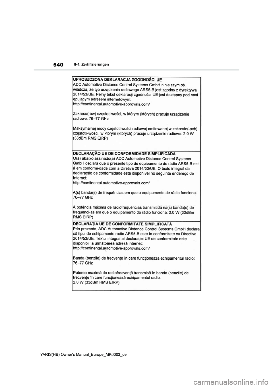 TOYOTA YARIS HATCHBACK 2020  Betriebsanleitungen (in German) 540
YARIS(HB) Owners Manual_Europe_MK0003_de
8-4. Zertifizierungen 