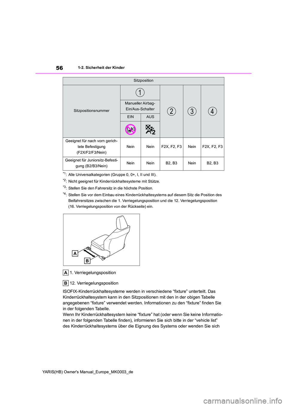 TOYOTA YARIS HATCHBACK 2020 Betriebsanleitungen (in German) 56
YARIS(HB) Owners Manual_Europe_MK0003_de
1-2. Sicherheit der Kinder
*1: Alle Universalkategorien (Gruppe 0, 0+, I, II und III).
*2: Nicht geeignet für Kinderrückhaltesysteme mit Stütze.
*3: Ste TOYOTA YARIS HATCHBACK 2020 Betriebsanleitungen (in German) 56
YARIS(HB) Owners Manual_Europe_MK0003_de
1-2. Sicherheit der Kinder
*1: Alle Universalkategorien (Gruppe 0, 0+, I, II und III).
*2: Nicht geeignet für Kinderrückhaltesysteme mit Stütze.
*3: Ste