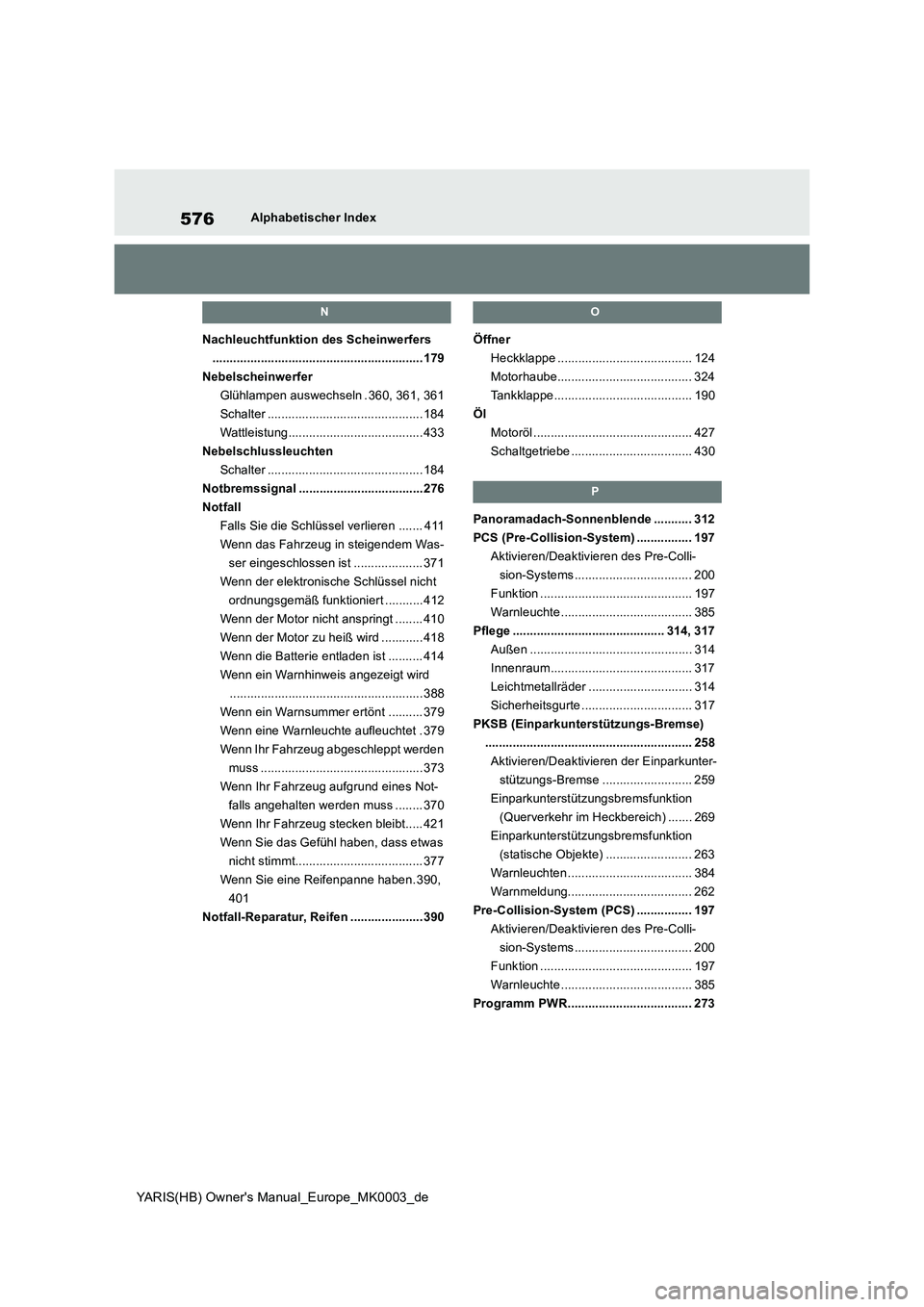 TOYOTA YARIS HATCHBACK 2020 Betriebsanleitungen (in German) 576
YARIS(HB) Owners Manual_Europe_MK0003_de
Alphabetischer Index
N
Nachleuchtfunktion des Scheinwerfers
............................................................. 179
Nebelscheinwerfer
Glühlampe TOYOTA YARIS HATCHBACK 2020 Betriebsanleitungen (in German) 576
YARIS(HB) Owners Manual_Europe_MK0003_de
Alphabetischer Index
N
Nachleuchtfunktion des Scheinwerfers
............................................................. 179
Nebelscheinwerfer
Glühlampe