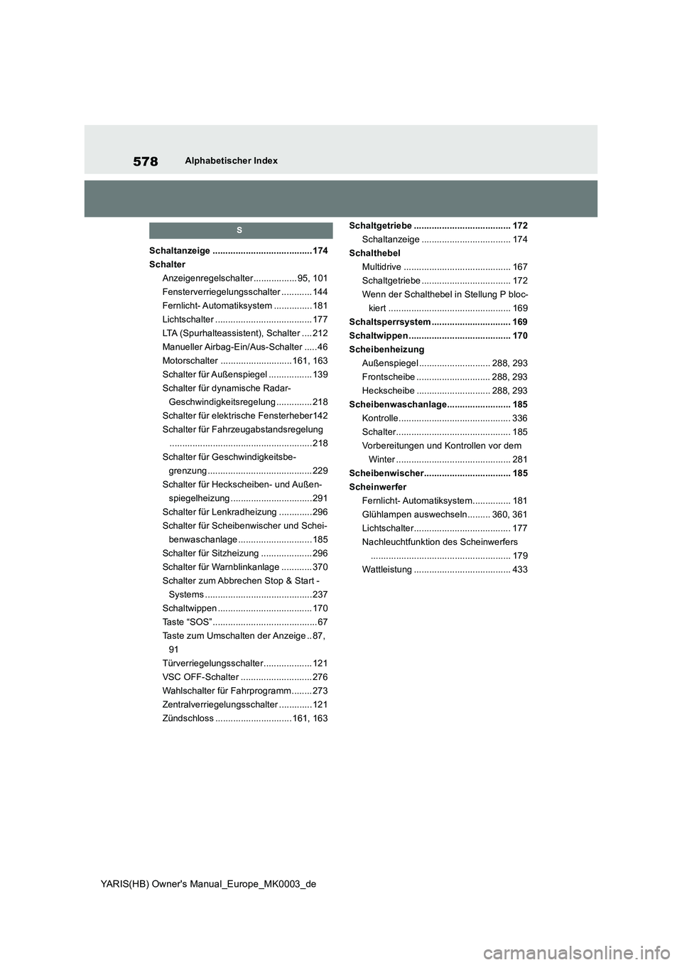 TOYOTA YARIS HATCHBACK 2020 Betriebsanleitungen (in German) 578
YARIS(HB) Owners Manual_Europe_MK0003_de
Alphabetischer Index
S
Schaltanzeige ....................................... 174
Schalter
Anzeigenregelschalter................. 95, 101
Fensterverriegelu TOYOTA YARIS HATCHBACK 2020 Betriebsanleitungen (in German) 578
YARIS(HB) Owners Manual_Europe_MK0003_de
Alphabetischer Index
S
Schaltanzeige ....................................... 174
Schalter
Anzeigenregelschalter................. 95, 101
Fensterverriegelu