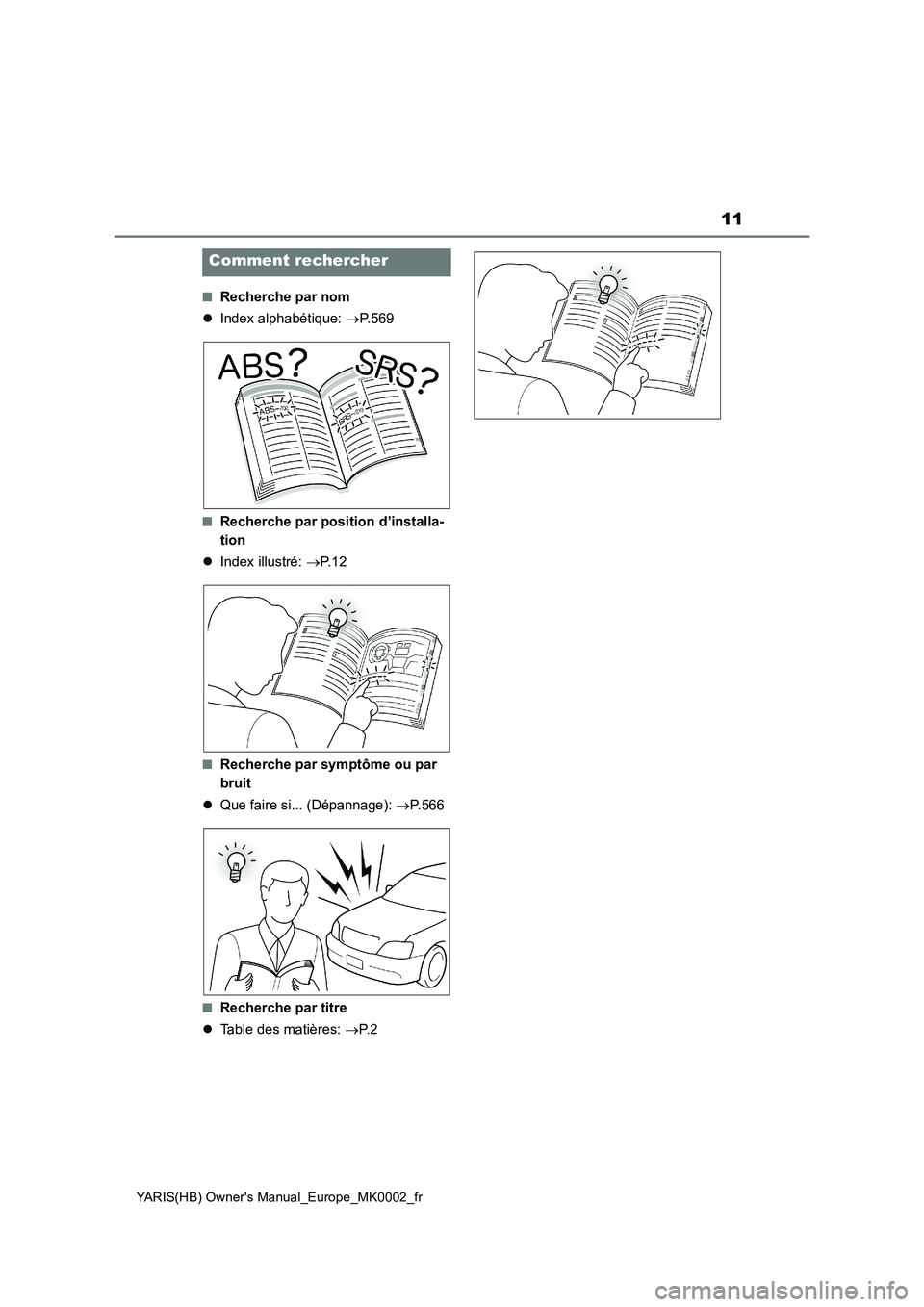 TOYOTA YARIS HATCHBACK 2020  Manuel du propriétaire (in French) 11
YARIS(HB) Owners Manual_Europe_MK0002_fr
■Recherche par nom
�zIndex alphabétique: →P. 5 6 9
■Recherche par position d’installa-
tion
�zIndex illustré: →P. 1 2
■Recherche par symptôm