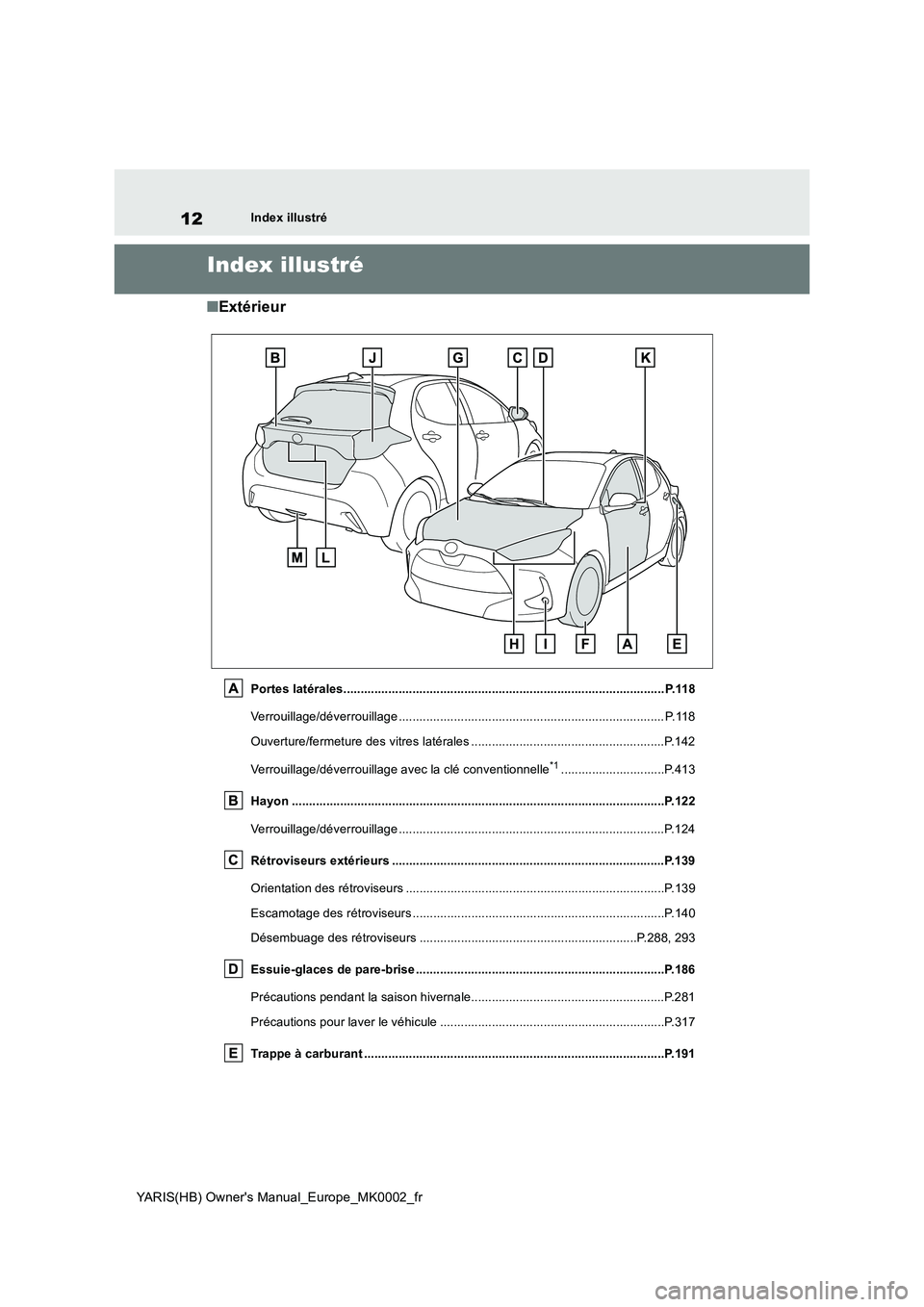 TOYOTA YARIS HATCHBACK 2020  Manuel du propriétaire (in French) 12
YARIS(HB) Owners Manual_Europe_MK0002_fr
Index illustré
Index illustré
■Extérieur
Portes latérales............................................................................................