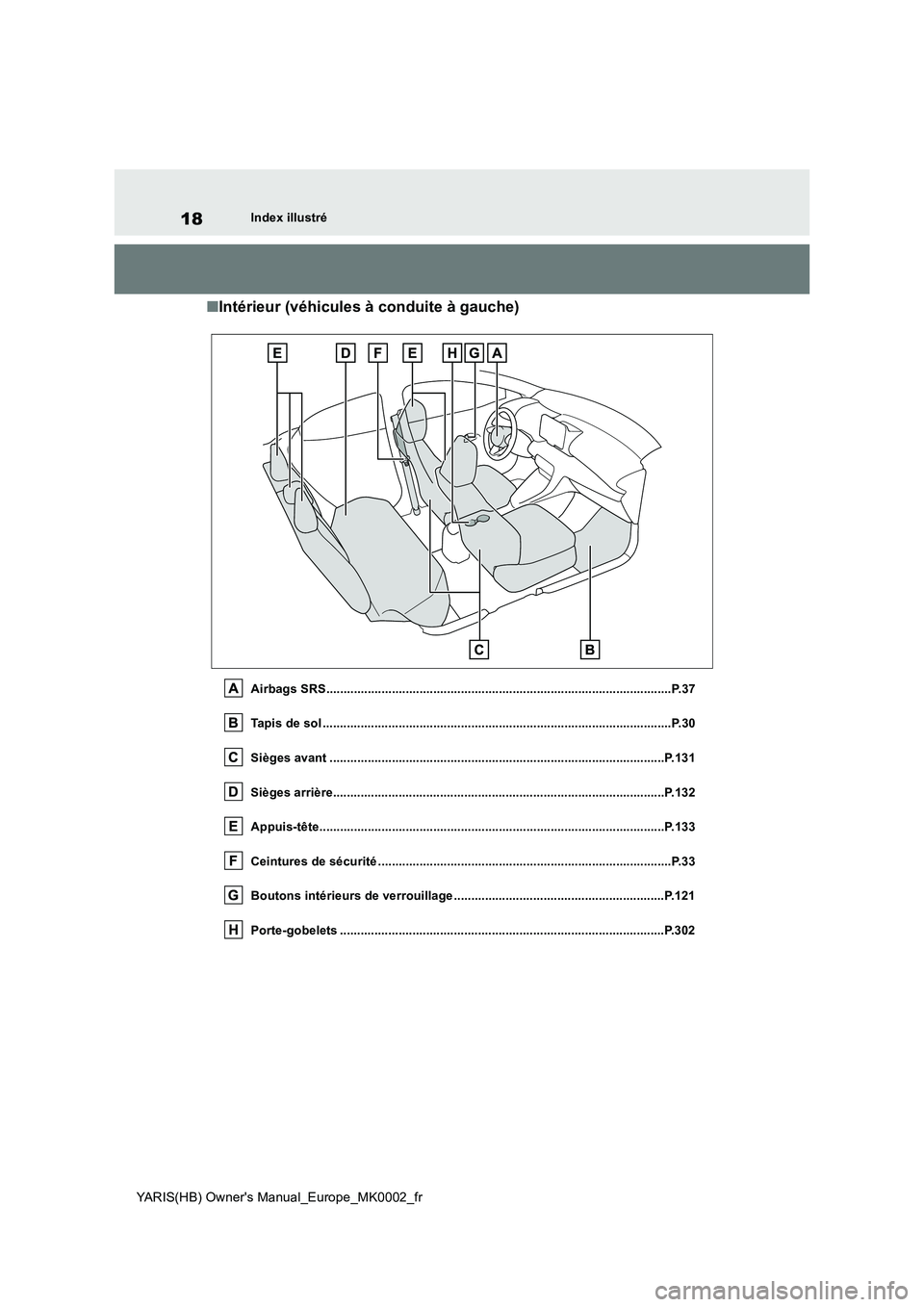 TOYOTA YARIS HATCHBACK 2020  Manuel du propriétaire (in French) 18
YARIS(HB) Owners Manual_Europe_MK0002_fr
Index illustré
■Intérieur (véhicules à conduite à gauche)
Airbags SRS...............................................................................