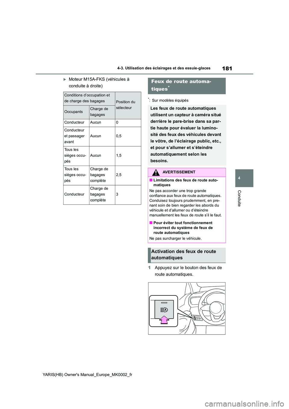 TOYOTA YARIS HATCHBACK 2020 Manuel du propriétaire (in French) 181
4
YARIS(HB) Owners Manual_Europe_MK0002_fr
4-3. Utilisation des éclairages et des essuie-glaces
Conduite
Moteur M15A-FKS (véhicules à
conduite à droite)
*: Sur modèles équipés
1 Appuy TOYOTA YARIS HATCHBACK 2020 Manuel du propriétaire (in French) 181
4
YARIS(HB) Owners Manual_Europe_MK0002_fr
4-3. Utilisation des éclairages et des essuie-glaces
Conduite
Moteur M15A-FKS (véhicules à
conduite à droite)
*: Sur modèles équipés
1 Appuy