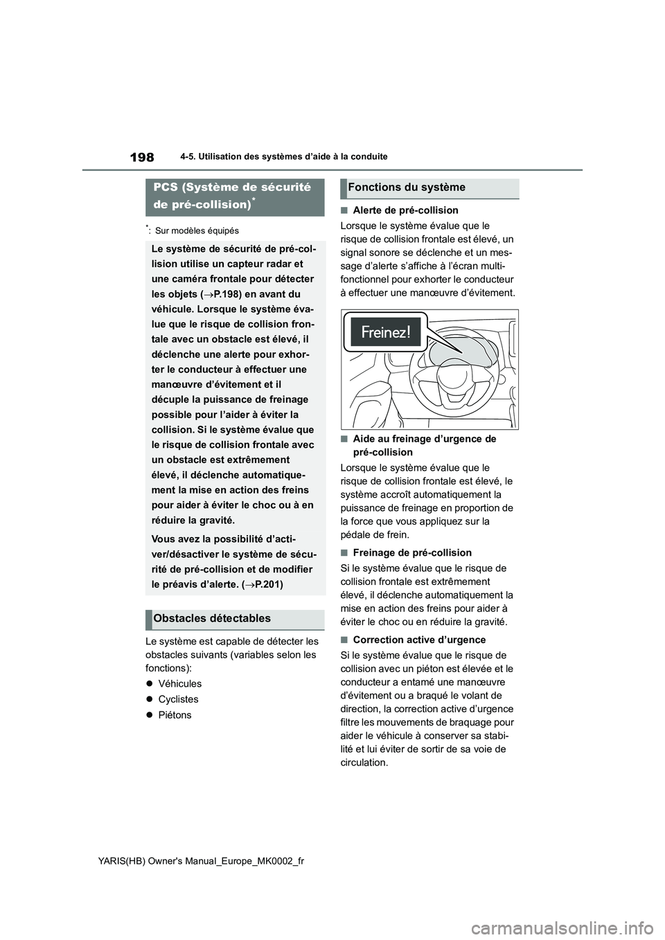 TOYOTA YARIS HATCHBACK 2020  Manuel du propriétaire (in French) 198
YARIS(HB) Owners Manual_Europe_MK0002_fr
4-5. Utilisation des systèmes d’aide à la conduite
*: Sur modèles équipés
Le système est capable de détecter les 
obstacles suivants (variables s