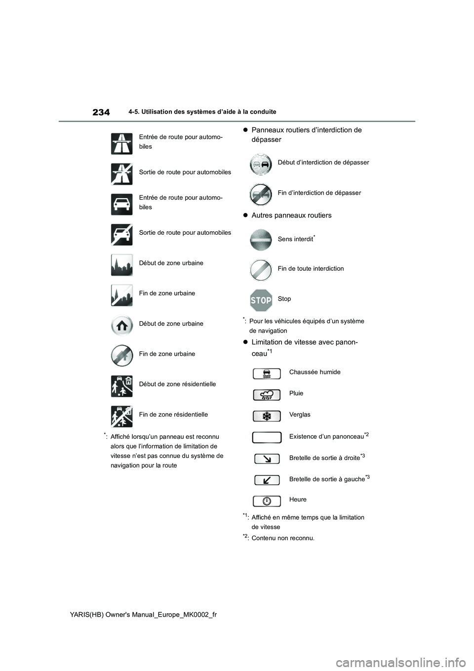 TOYOTA YARIS HATCHBACK 2020  Manuel du propriétaire (in French) 234
YARIS(HB) Owners Manual_Europe_MK0002_fr
4-5. Utilisation des systèmes d’aide à la conduite
*: Affiché lorsqu’un panneau est reconnu 
alors que l’information de limitation de 
vitesse n