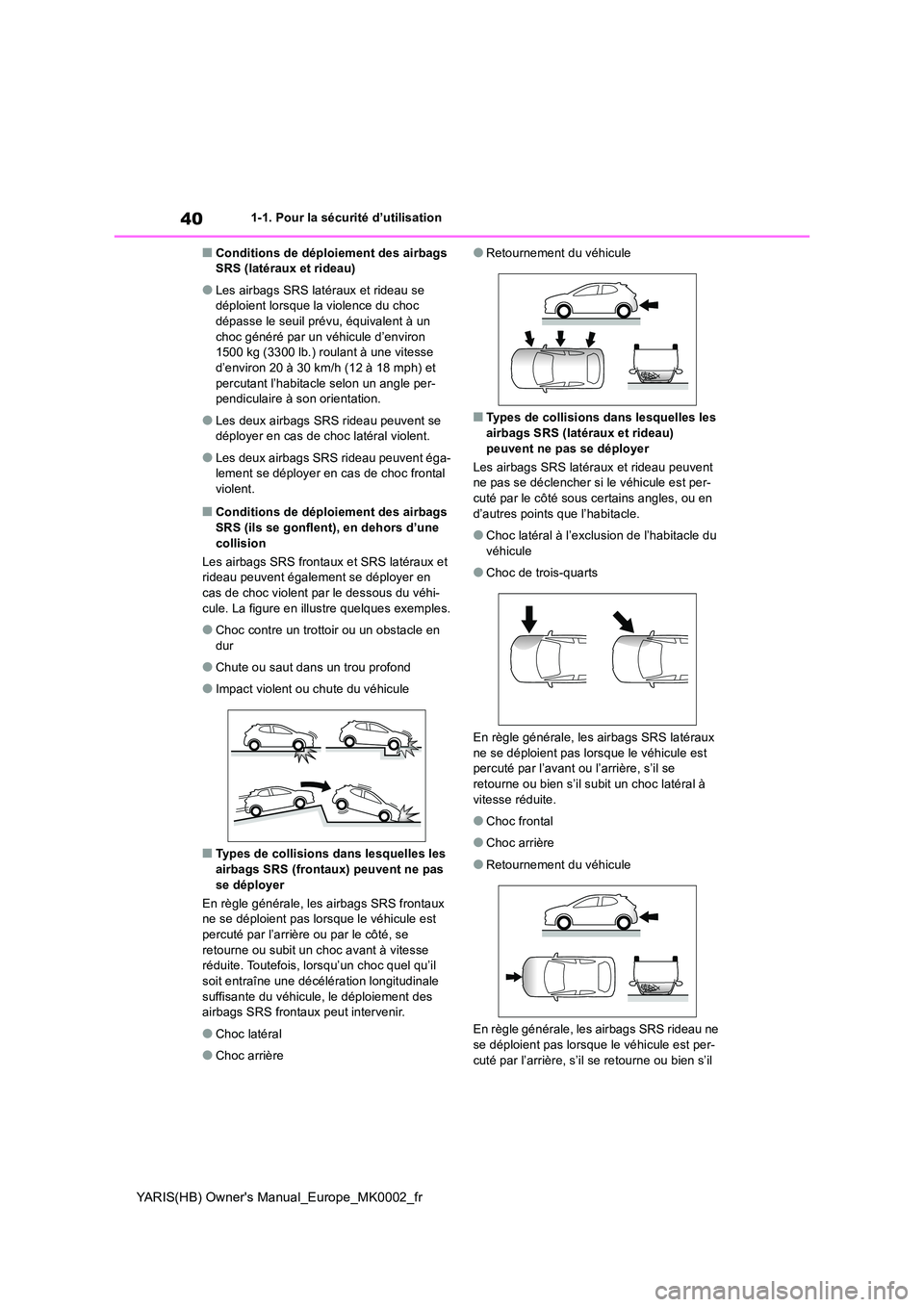 TOYOTA YARIS HATCHBACK 2020  Manuel du propriétaire (in French) 40
YARIS(HB) Owners Manual_Europe_MK0002_fr
1-1. Pour la sécurité d’utilisation
■Conditions de déploiement des airbags  SRS (latéraux et rideau)
●Les airbags SRS latéraux et rideau se dép