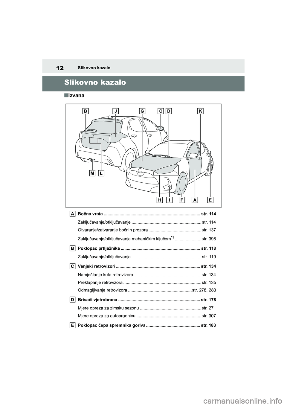 TOYOTA YARIS HATCHBACK 2020  Upute Za Rukovanje (in Croatian) 12
YARIS(HB) Owners Manual_Europe_MK0001_hr
Slikovno kazalo
Slikovno kazalo
■Izvana
Bočna vrata ................................................................................ str. 114
Zaključav