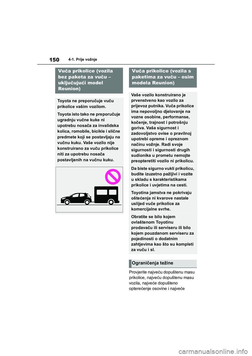 TOYOTA YARIS HATCHBACK 2020  Upute Za Rukovanje (in Croatian) 150
YARIS(HB) Owners Manual_Europe_MK0001_hr
4-1. Prije vožnje
Provjerite najveću dopuštenu masu 
prikolice, najveću dopuštenu masu 
vozila, najveće dopušteno 
opterećenje osovine i najveće 