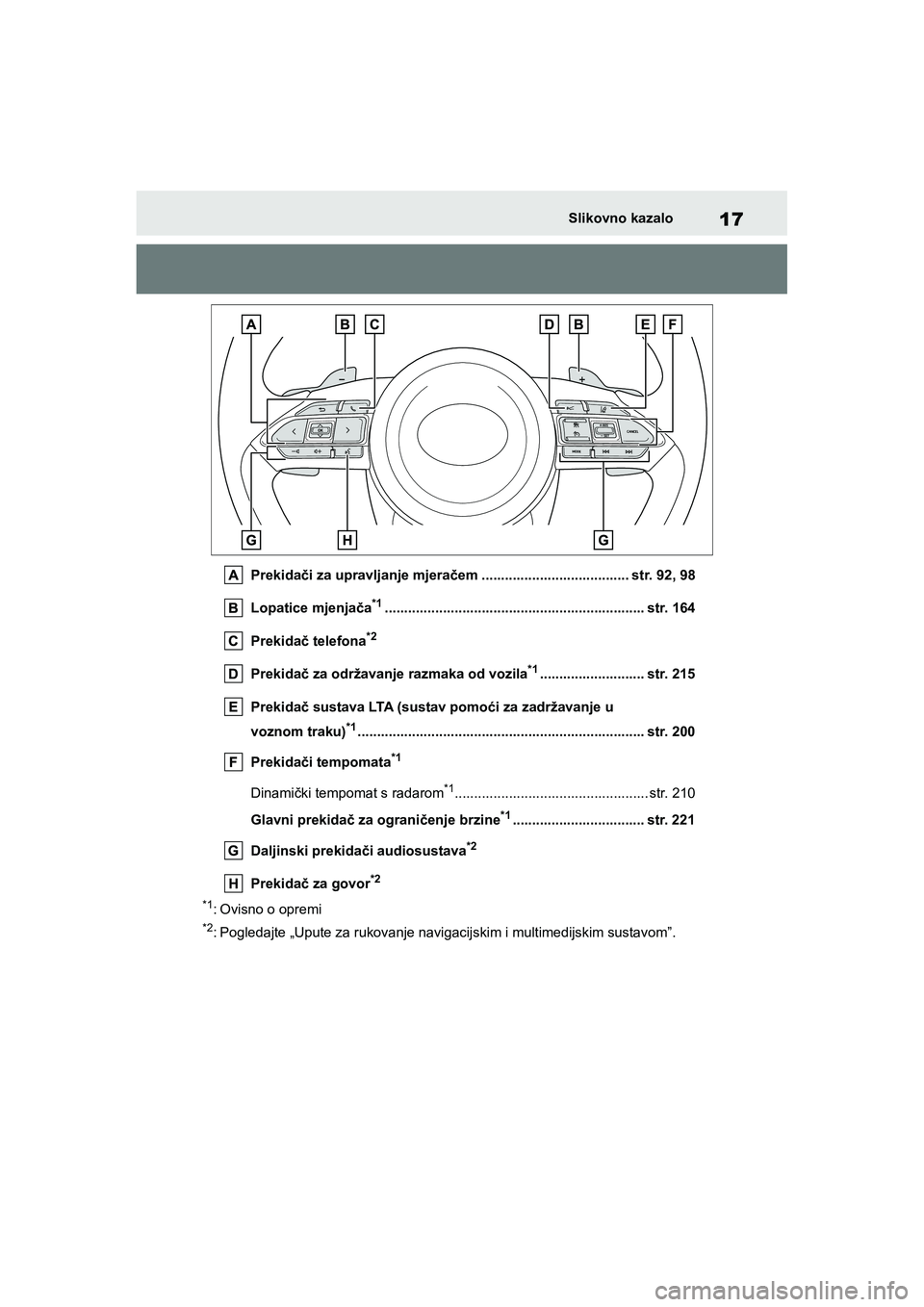 TOYOTA YARIS HATCHBACK 2020  Upute Za Rukovanje (in Croatian) 17
YARIS(HB) Owners Manual_Europe_MK0001_hr
Slikovno kazalo
Prekidači za upravljanje mjeračem ...................................... str. 92, 98
Lopatice mjenjača
*1...............................