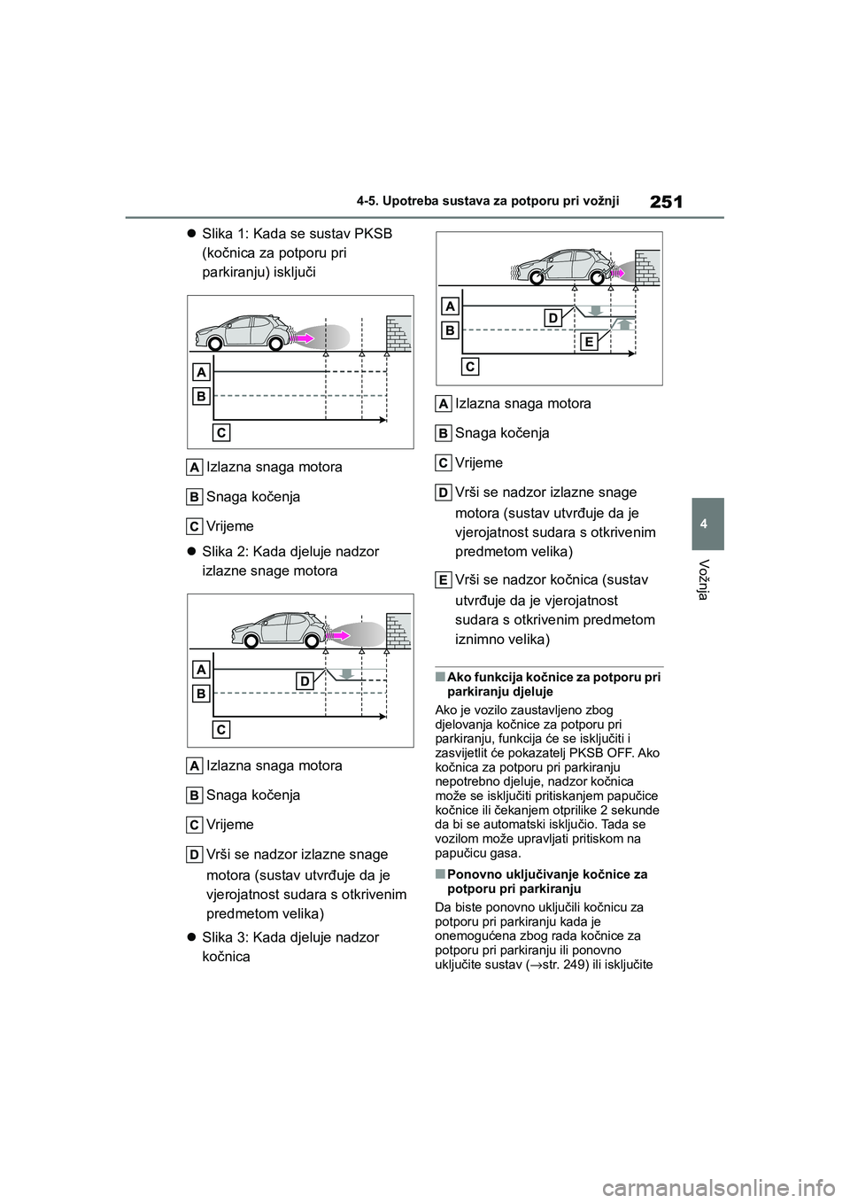 TOYOTA YARIS HATCHBACK 2020 Upute Za Rukovanje (in Croatian) 251
4
YARIS(HB) Owners Manual_Europe_MK0001_hr
4-5. Upotreba sustava za potporu pri vožnji
Vožnja
Slika 1: Kada se sustav PKSB
(kočnica za potporu pri
parkiranju) isključi
Izlazna snaga moto TOYOTA YARIS HATCHBACK 2020 Upute Za Rukovanje (in Croatian) 251
4
YARIS(HB) Owners Manual_Europe_MK0001_hr
4-5. Upotreba sustava za potporu pri vožnji
Vožnja
Slika 1: Kada se sustav PKSB
(kočnica za potporu pri
parkiranju) isključi
Izlazna snaga moto