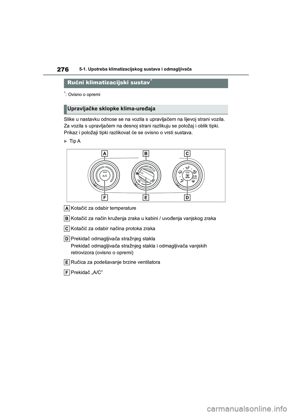 TOYOTA YARIS HATCHBACK 2020  Upute Za Rukovanje (in Croatian) 276
YARIS(HB) Owners Manual_Europe_MK0001_hr
5-1. Upotreba klimatizacijskog sustava i odmagljivača
5-1.Upotreba klimatizacijskog sustava i odmagljivača
*: Ovisno o opremi
Slike u nastavku odnose se