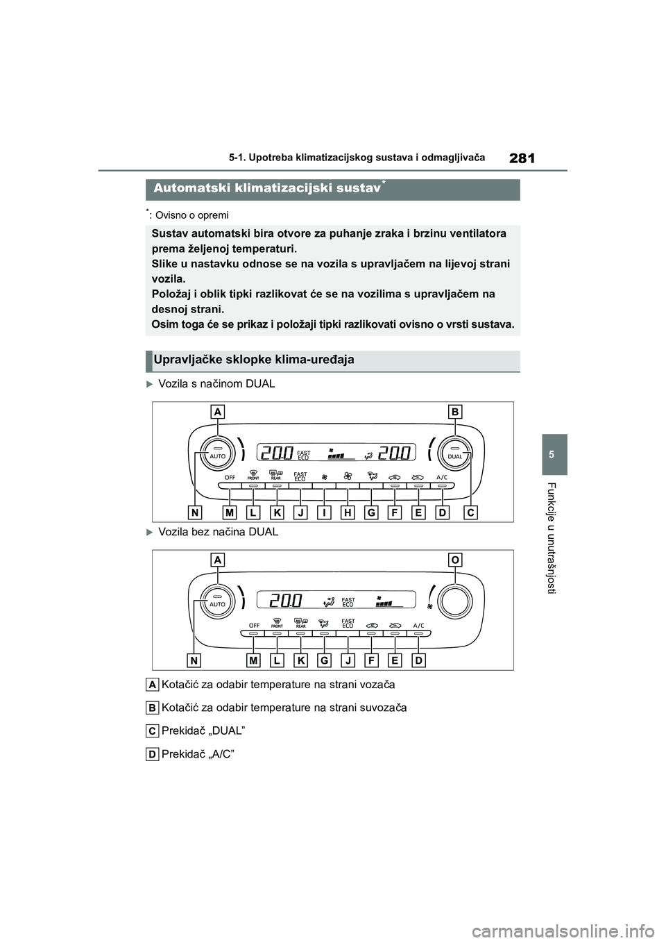 TOYOTA YARIS HATCHBACK 2020  Upute Za Rukovanje (in Croatian) 281
5
YARIS(HB) Owners Manual_Europe_MK0001_hr
5-1. Upotreba klimatizacijskog sustava i odmagljivača
Funkcije u unutrašnjosti
*: Ovisno o opremi
Vozila s načinom DUAL
Vozila bez načina DUAL
Kot