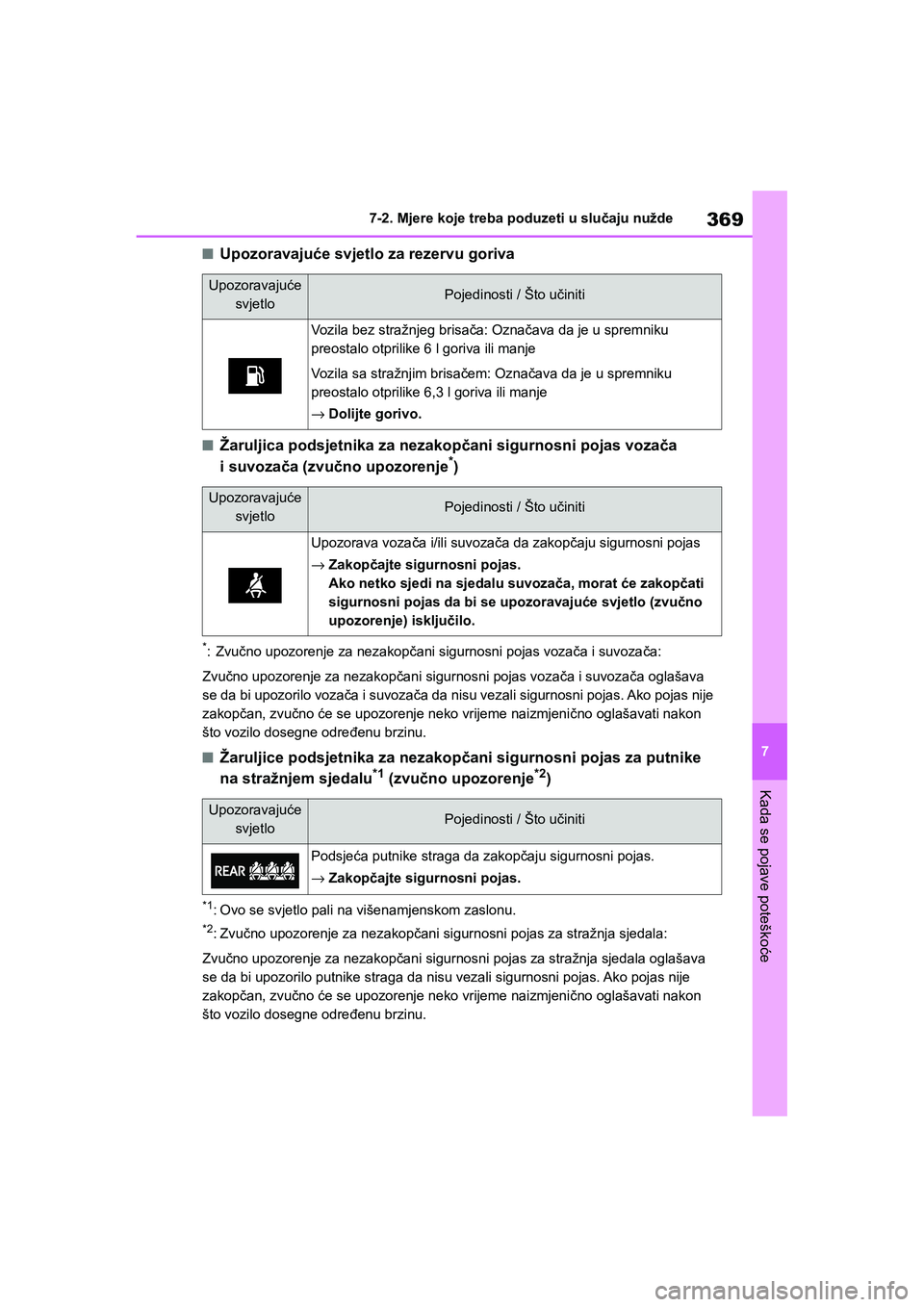 TOYOTA YARIS HATCHBACK 2020 Upute Za Rukovanje (in Croatian) 369
7
YARIS(HB) Owners Manual_Europe_MK0001_hr
7-2. Mjere koje treba poduzeti u slučaju nužde
Kada se pojave poteškoće
■Upozoravajuće svjetlo za rezervu goriva
■Žaruljica podsjetnika za nez TOYOTA YARIS HATCHBACK 2020 Upute Za Rukovanje (in Croatian) 369
7
YARIS(HB) Owners Manual_Europe_MK0001_hr
7-2. Mjere koje treba poduzeti u slučaju nužde
Kada se pojave poteškoće
■Upozoravajuće svjetlo za rezervu goriva
■Žaruljica podsjetnika za nez