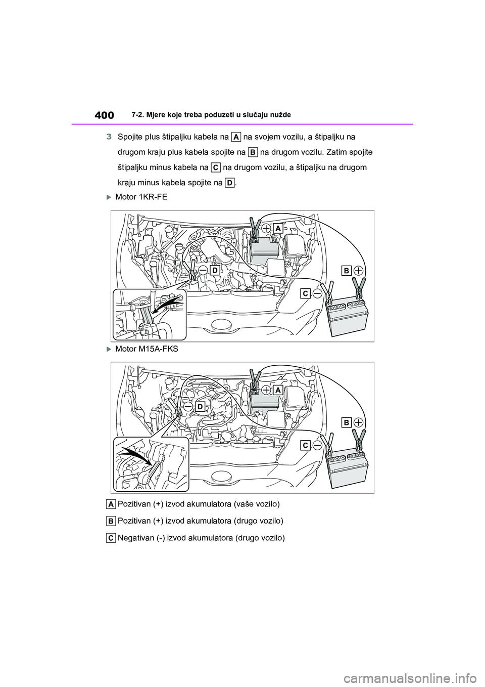 TOYOTA YARIS HATCHBACK 2020 Upute Za Rukovanje (in Croatian) 400
YARIS(HB) Owners Manual_Europe_MK0001_hr
7-2. Mjere koje treba poduzeti u slučaju nužde
3Spojite plus štipaljku kabela na na svojem vozilu, a štipaljku na
drugom kraju plus kabela spojite TOYOTA YARIS HATCHBACK 2020 Upute Za Rukovanje (in Croatian) 400
YARIS(HB) Owners Manual_Europe_MK0001_hr
7-2. Mjere koje treba poduzeti u slučaju nužde
3Spojite plus štipaljku kabela na na svojem vozilu, a štipaljku na
drugom kraju plus kabela spojite