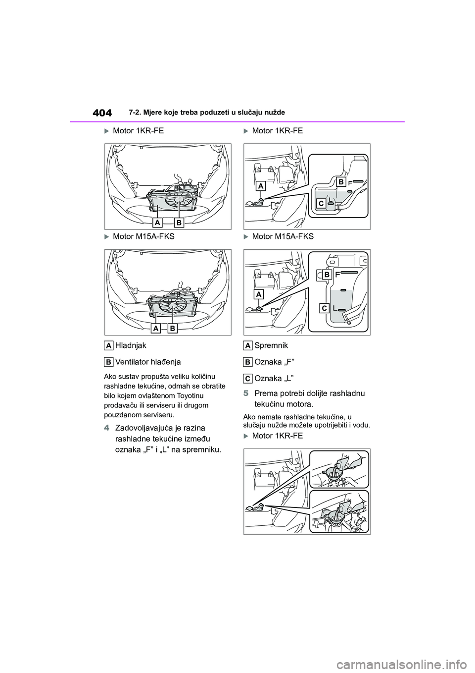 TOYOTA YARIS HATCHBACK 2020  Upute Za Rukovanje (in Croatian) 404
YARIS(HB) Owners Manual_Europe_MK0001_hr
7-2. Mjere koje treba poduzeti u slučaju nužde
Motor 1KR-FE
Motor M15A-FKS
Hladnjak
Ventilator hlađenja
Ako sustav propušta veliku količinu 
rashla