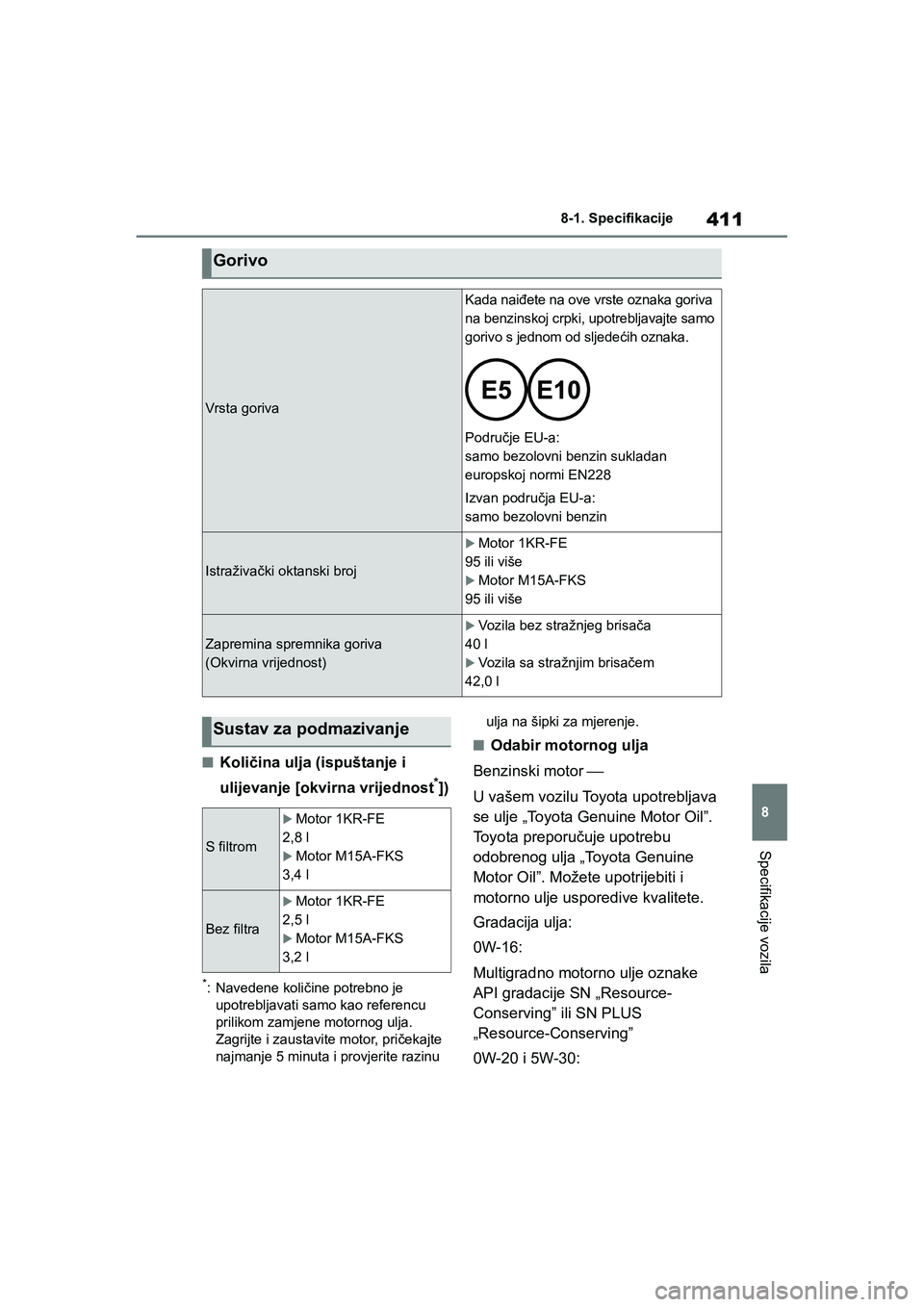 TOYOTA YARIS HATCHBACK 2020  Upute Za Rukovanje (in Croatian) 411
8
YARIS(HB) Owners Manual_Europe_MK0001_hr
8-1. Specifikacije
Specifikacije vozila
■Količina ulja (ispuštanje i 
ulijevanje [okvirna vrijednost
*])
*: Navedene količine potrebno je 
upotrebl